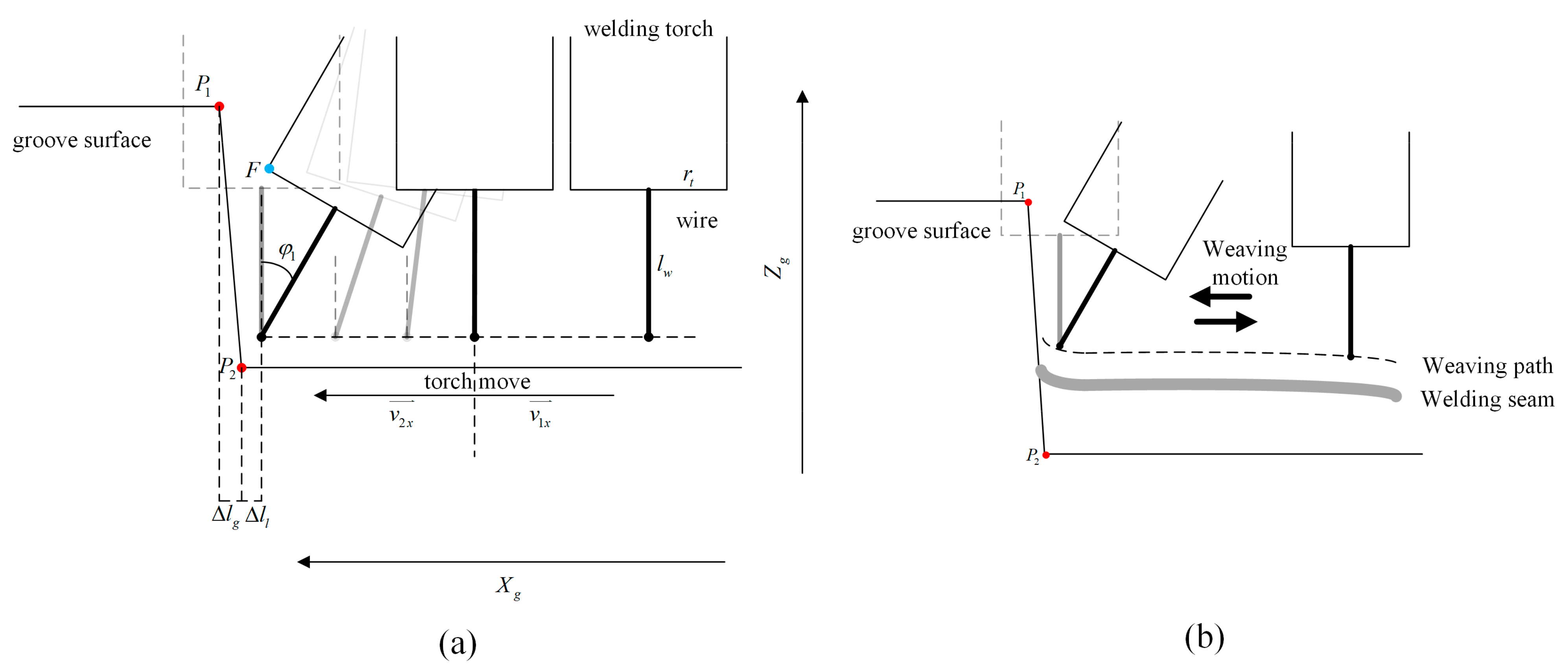 Materials 15 03796 g006