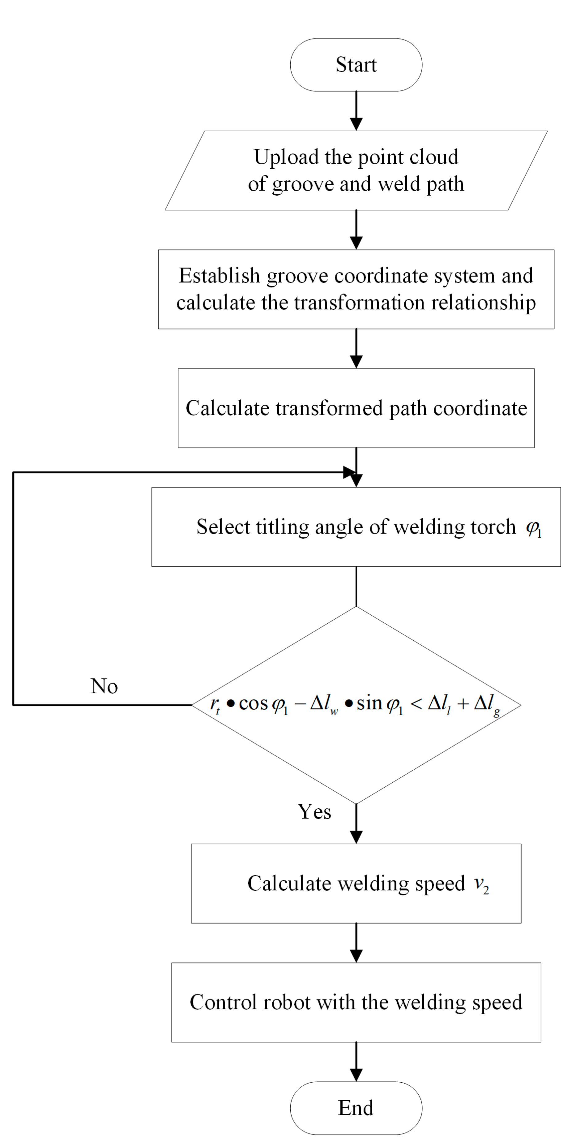 Materials 15 03796 g007