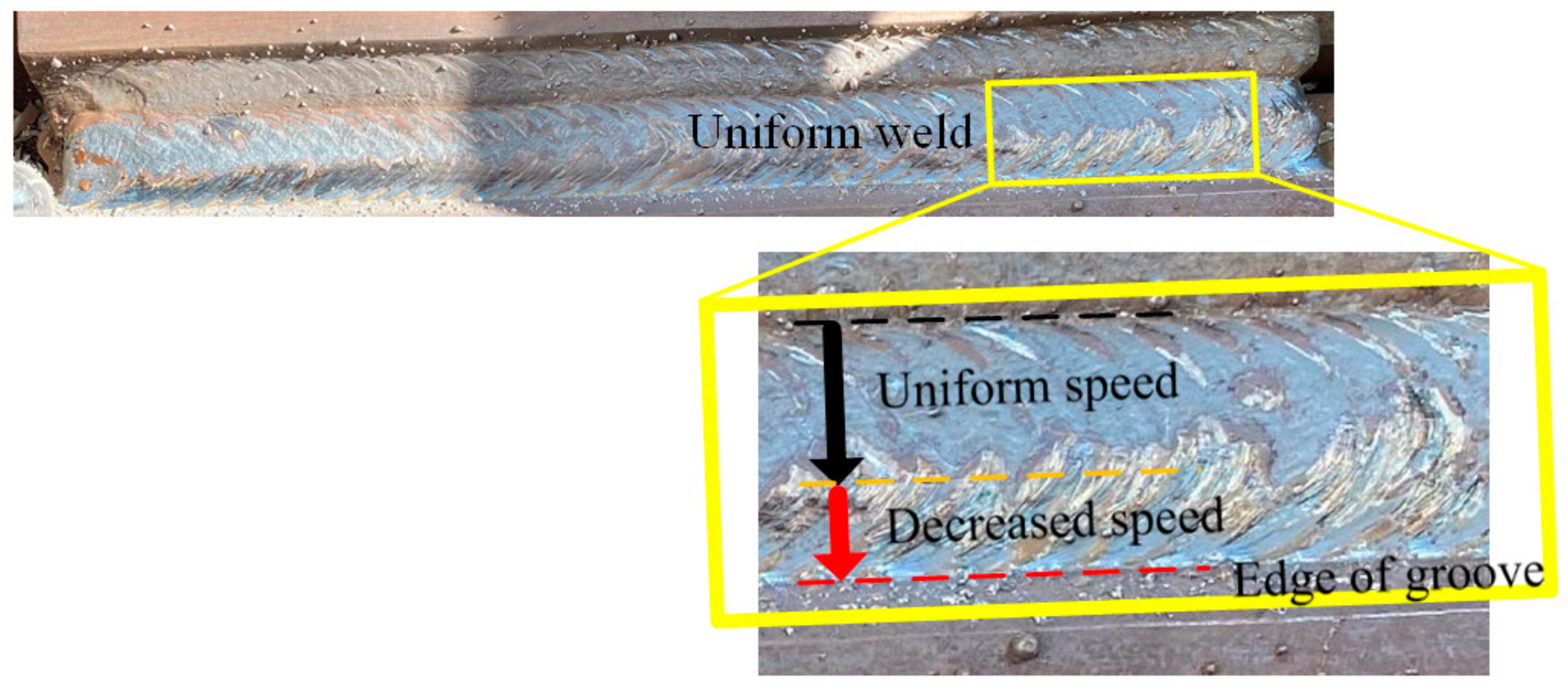 Materials 15 03796 g015