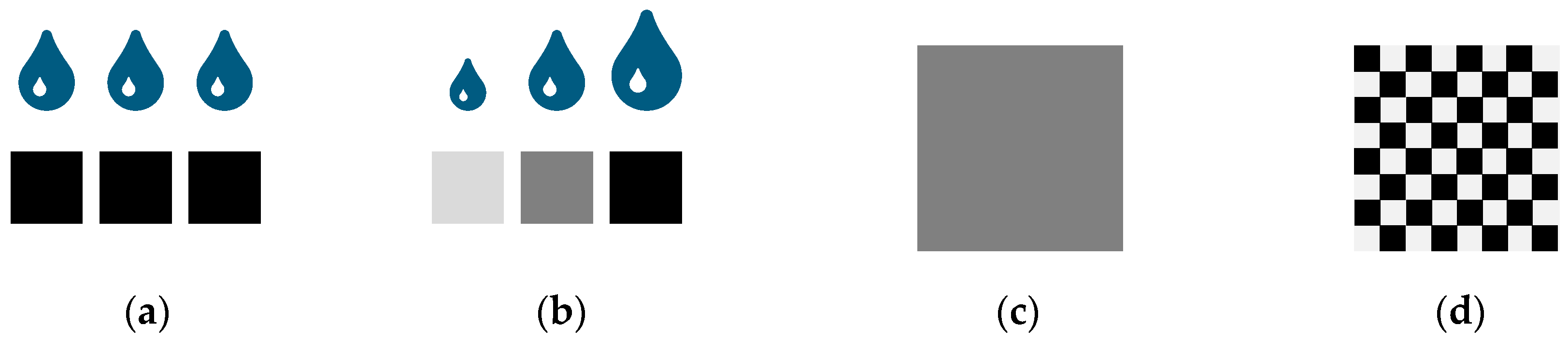 Materials 15 03798 g002 550