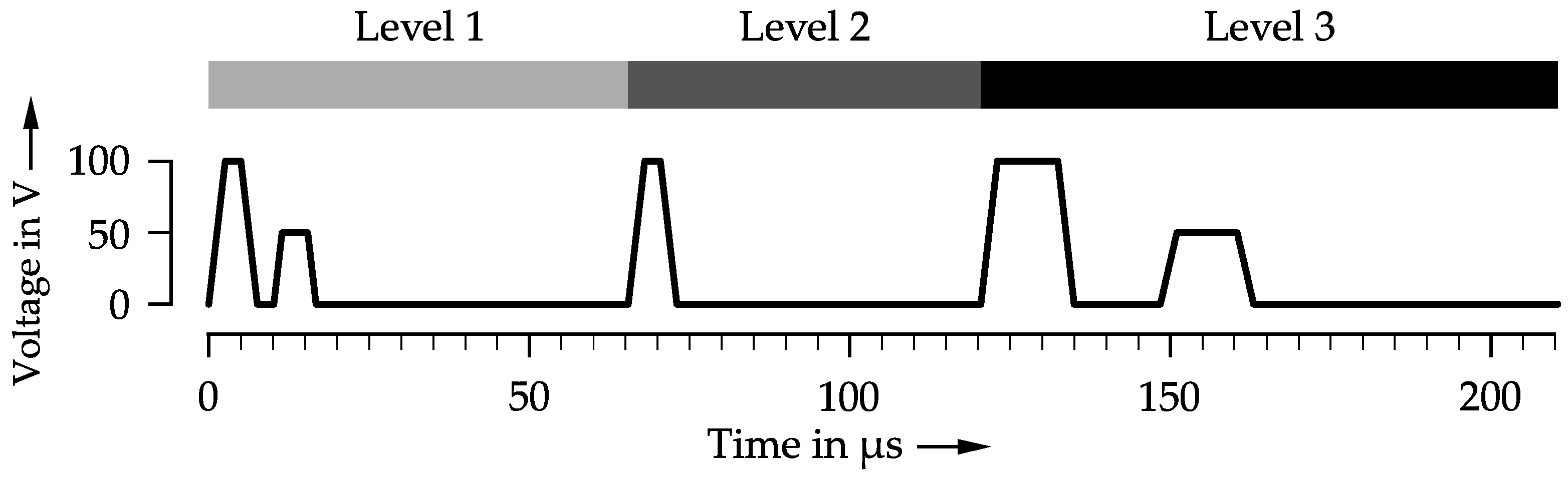 Materials 15 03798 g005 550