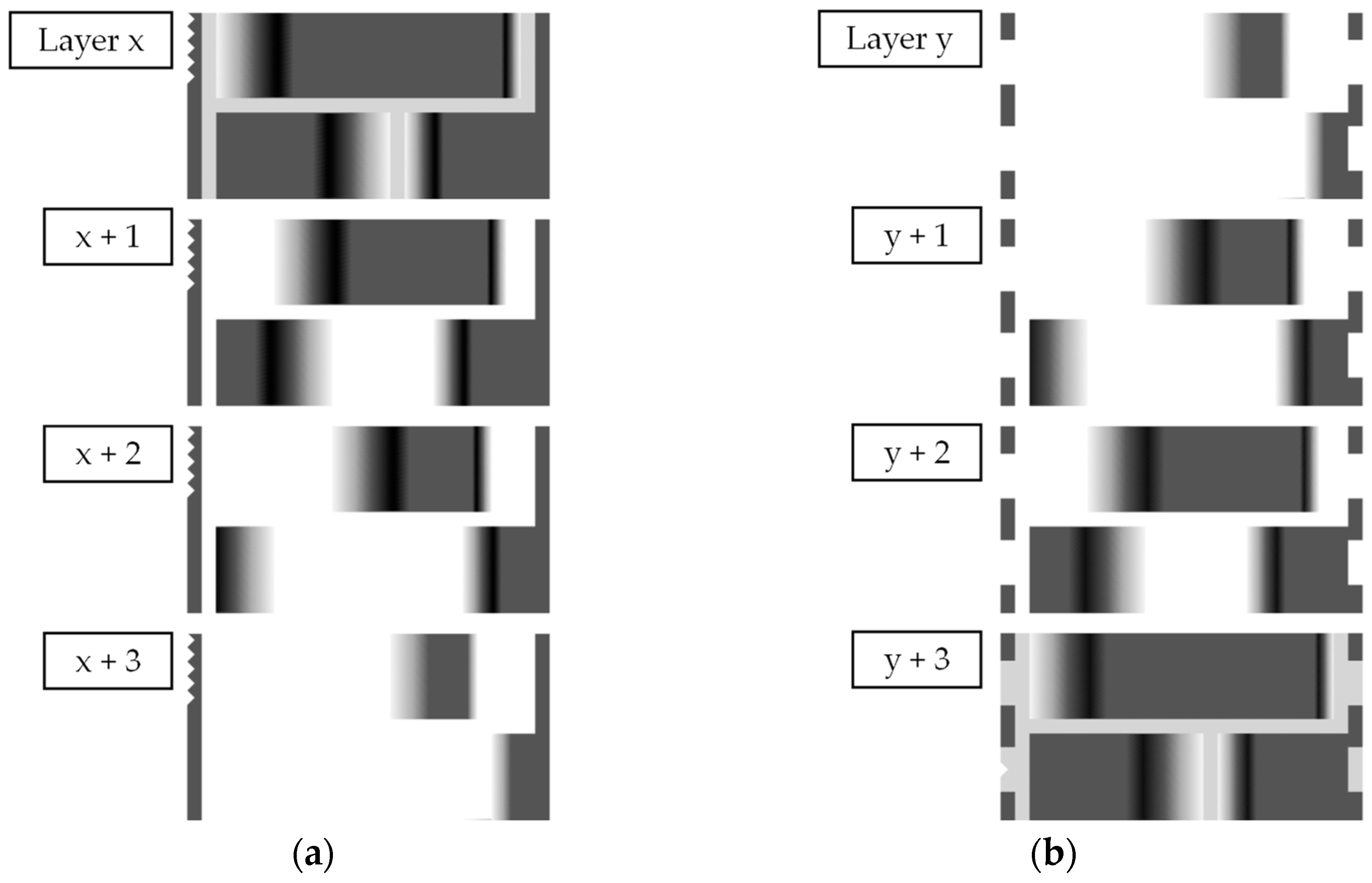 Materials 15 03798 g006 550