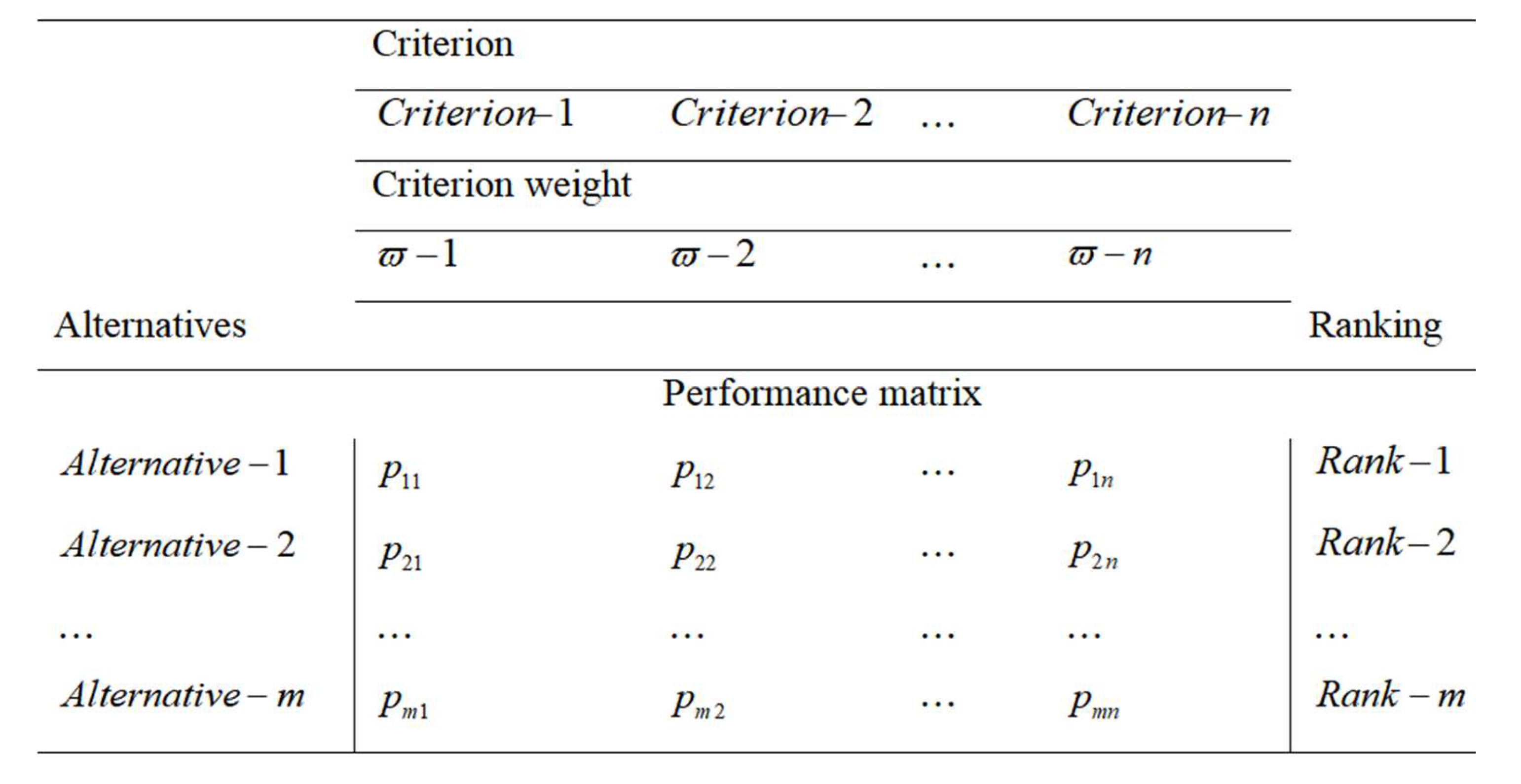 Materials 15 03800 g003 Materials 15 03800 g003