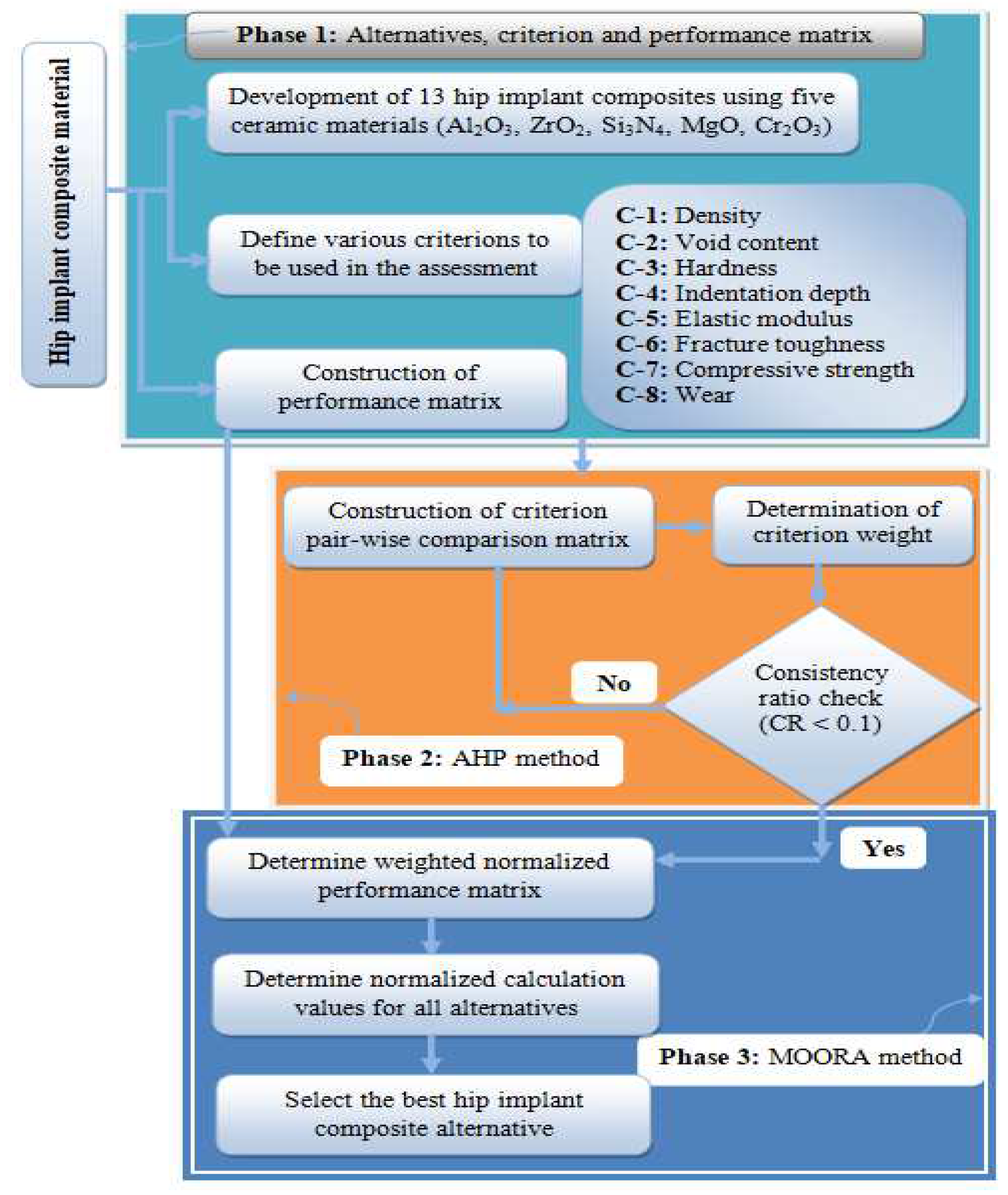 Materials 15 03800 g004 Materials 15 03800 g004