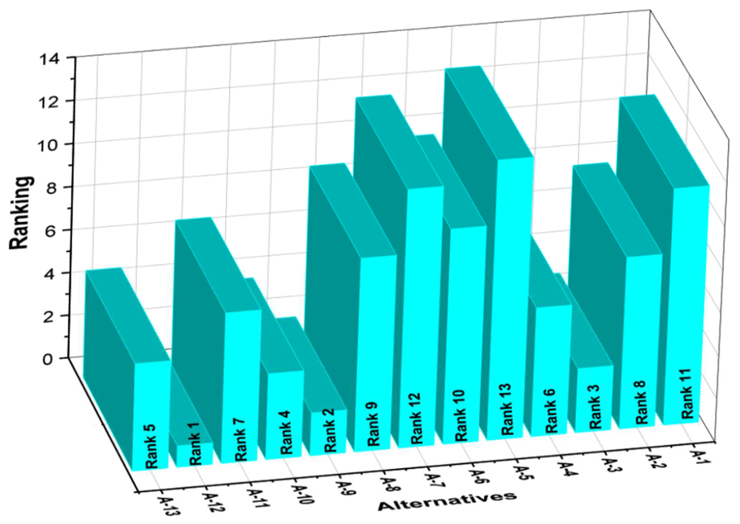 Materials 15 03800 g005 Materials 15 03800 g005