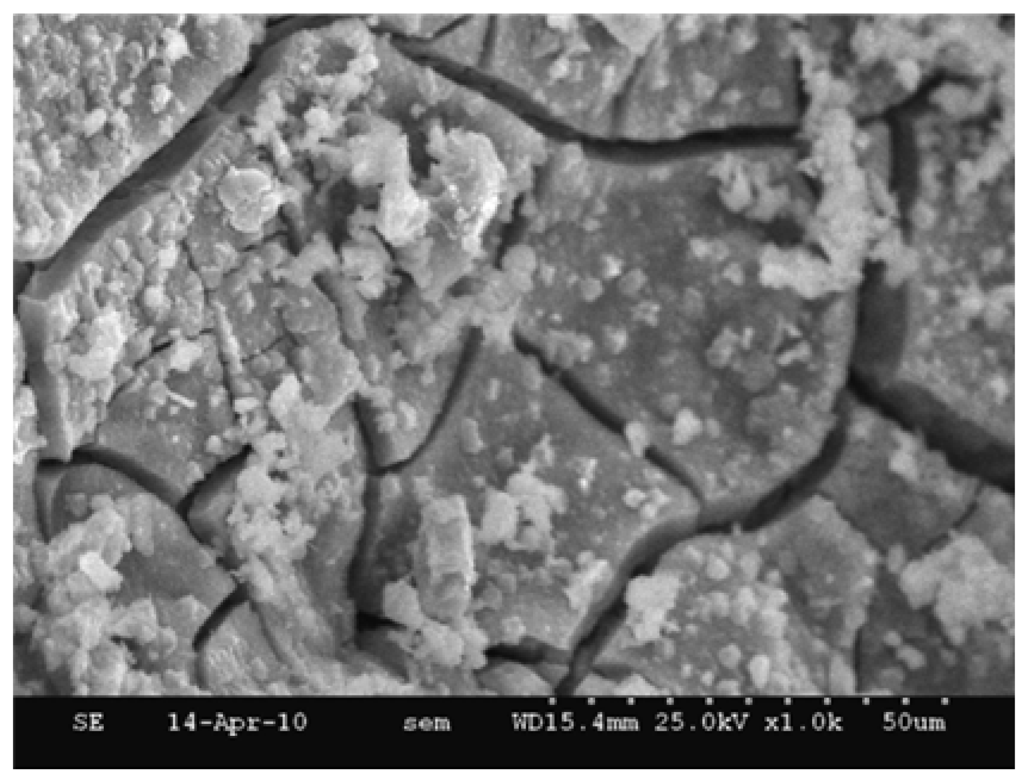 Materials 15 03803 g015