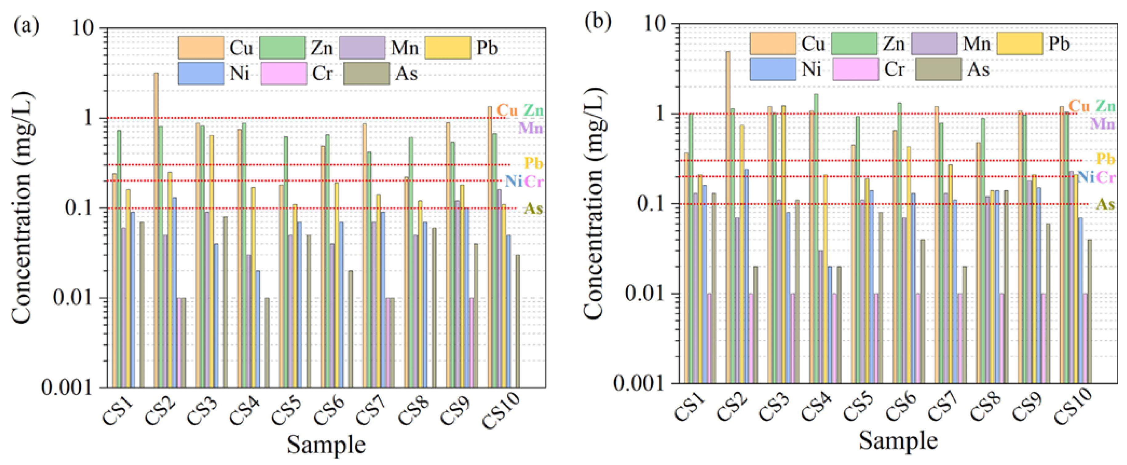 Materials 15 03803 g017