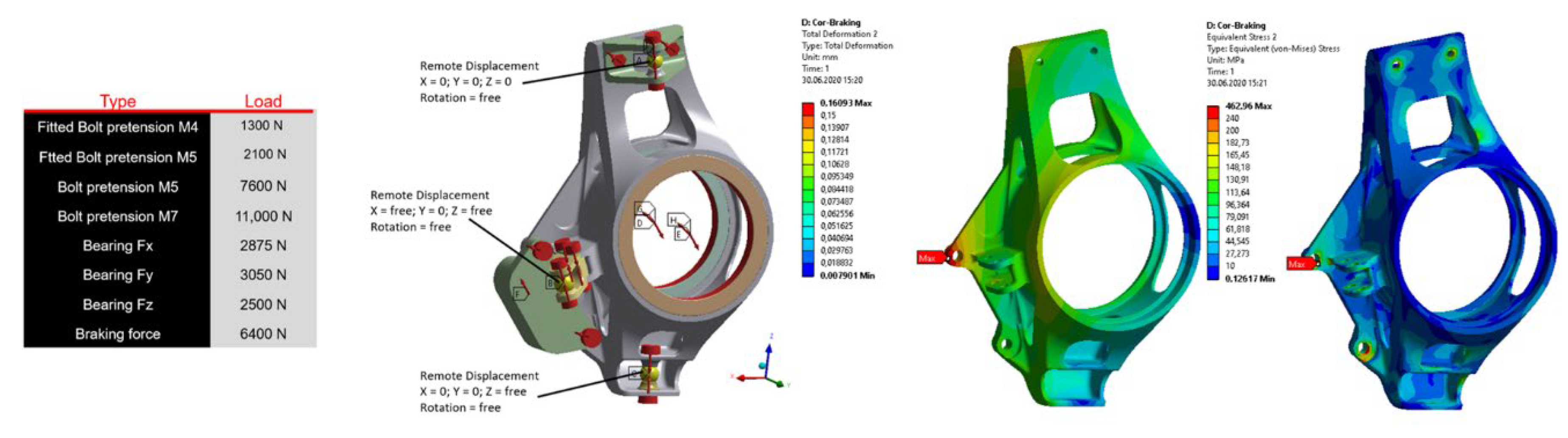 Materials 15 03805 g002