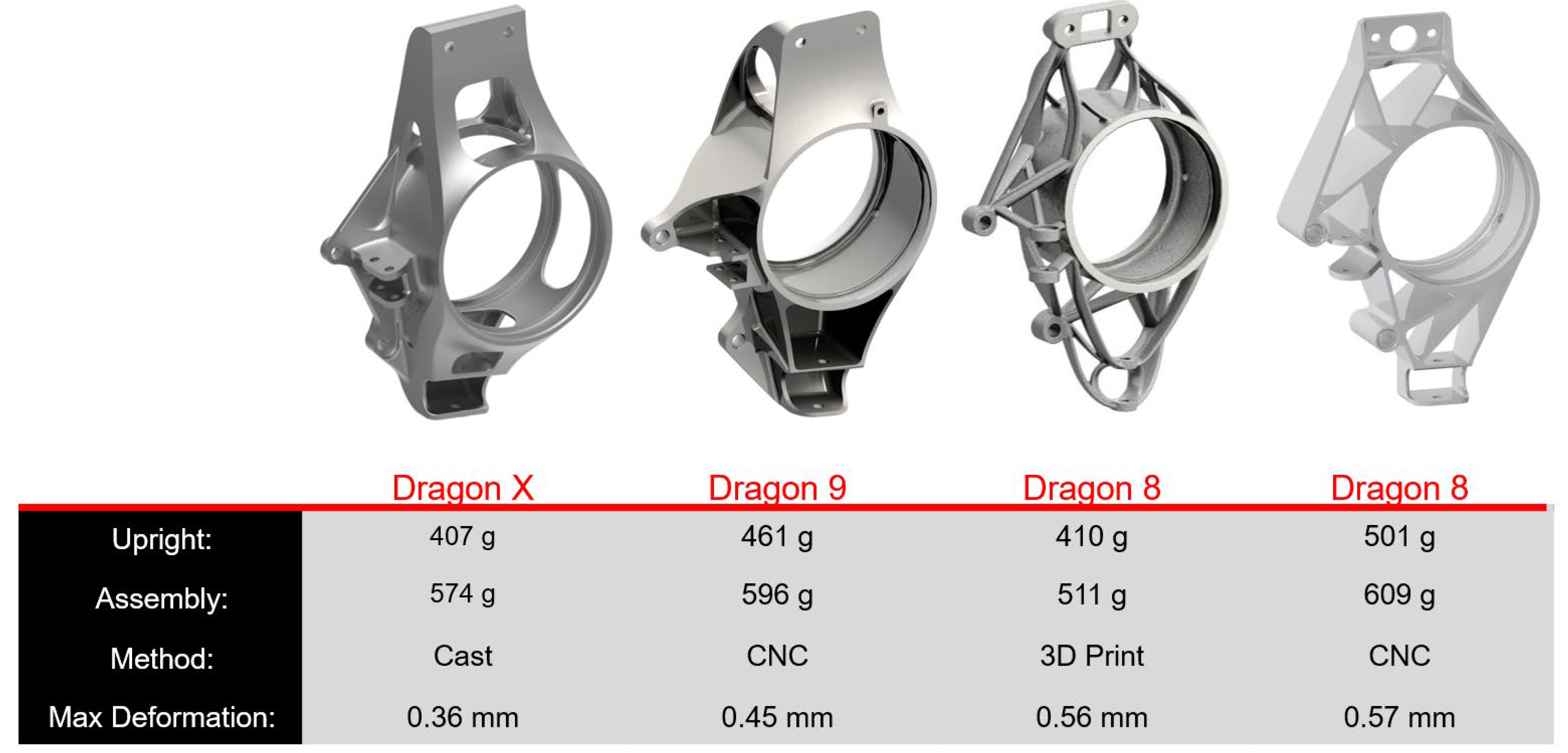 Materials 15 03805 g005