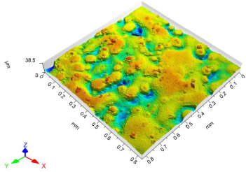 Materials 15 03805 i001