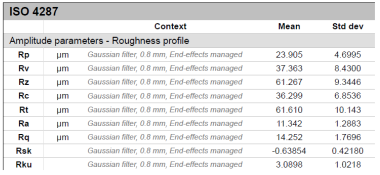 Materials 15 03805 i006