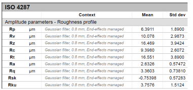 Materials 15 03805 i009