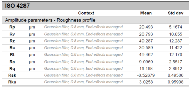 Materials 15 03805 i010