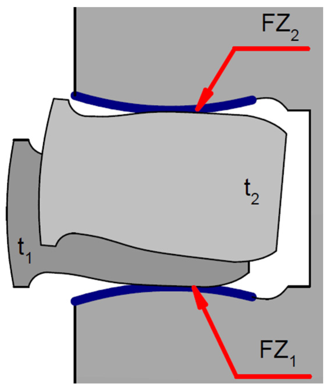 Materials 15 03806 g002