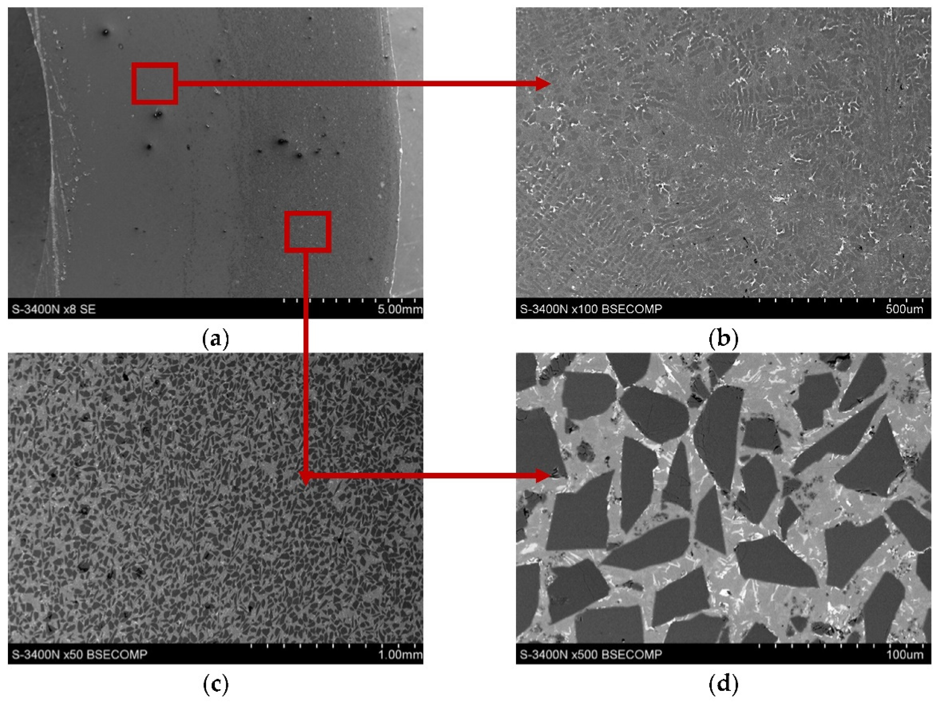 Materials 15 03806 g005