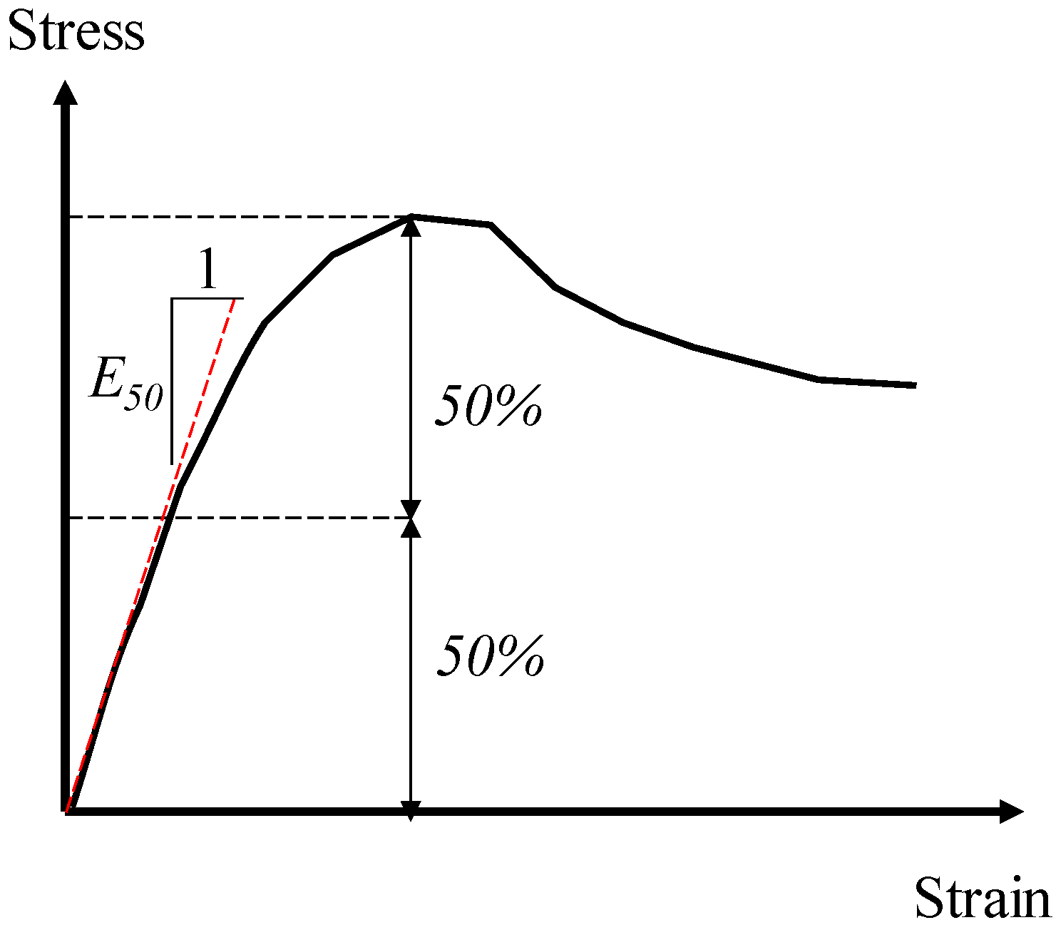 Materials 15 03807 g004