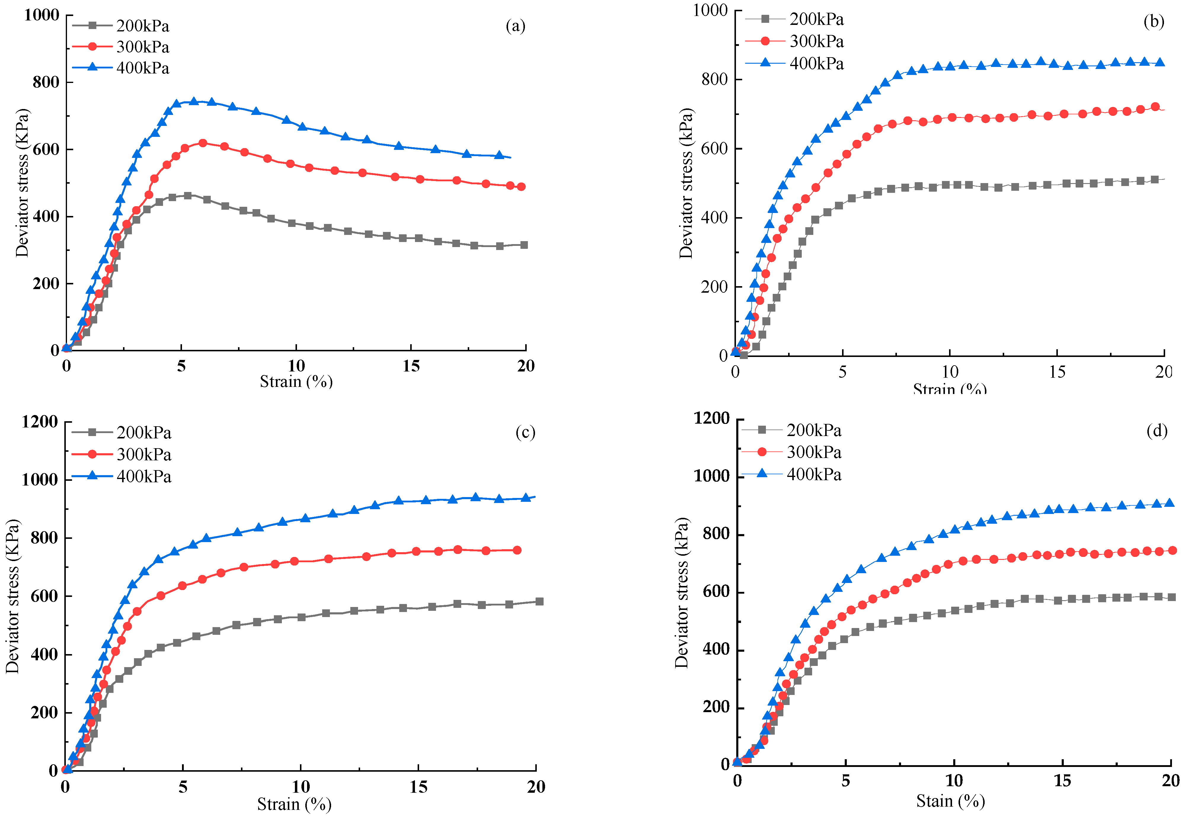 Materials 15 03807 g005
