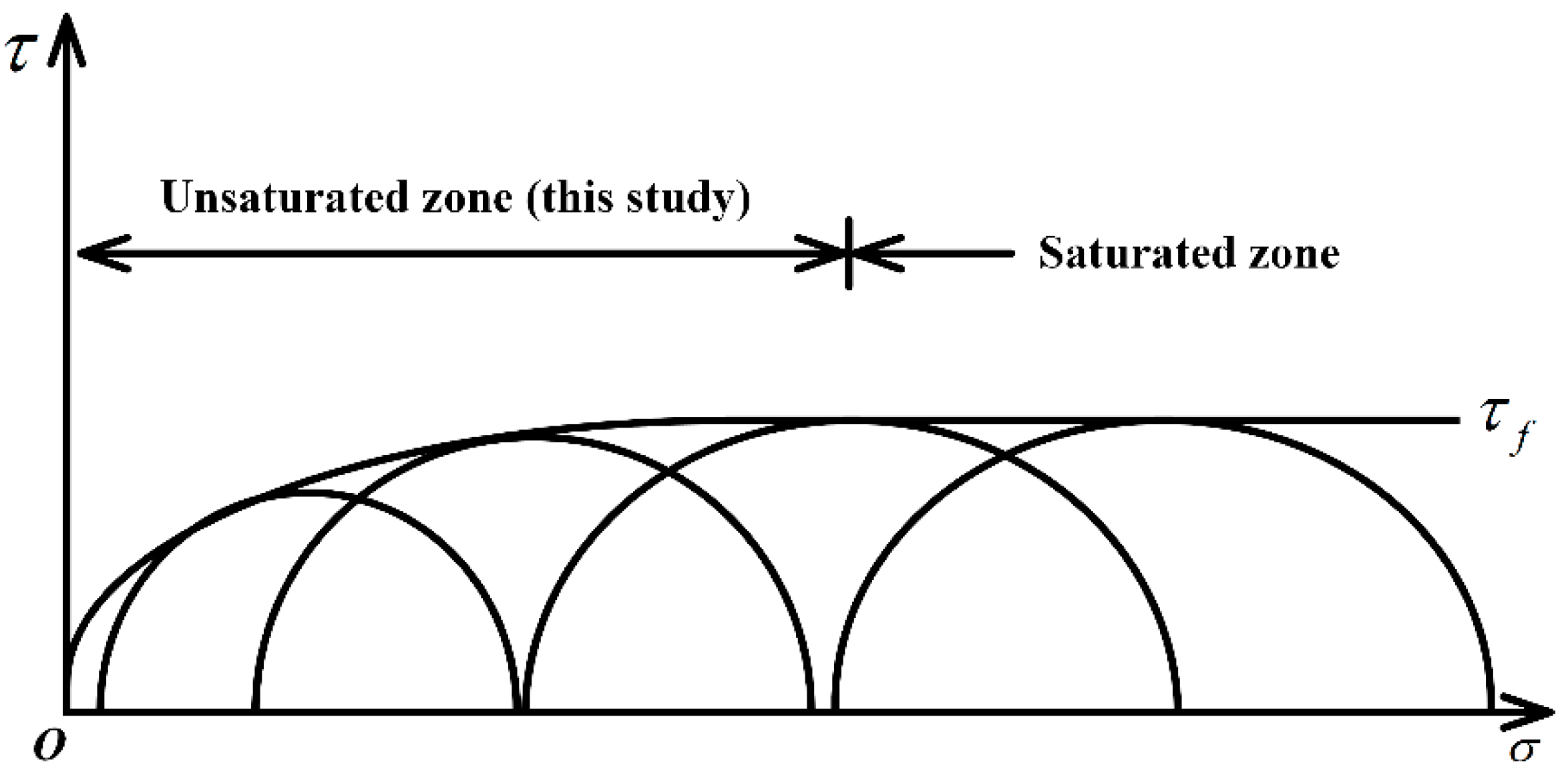 Materials 15 03807 g010