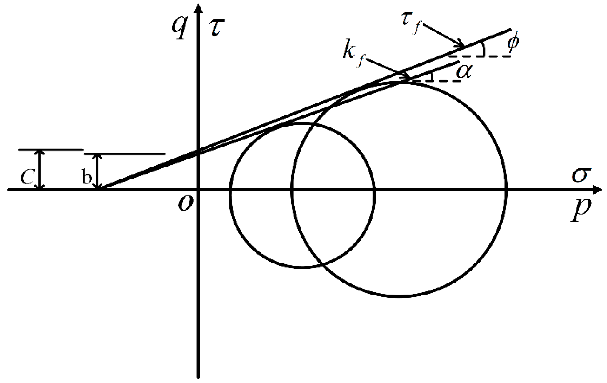 Materials 15 03807 g011