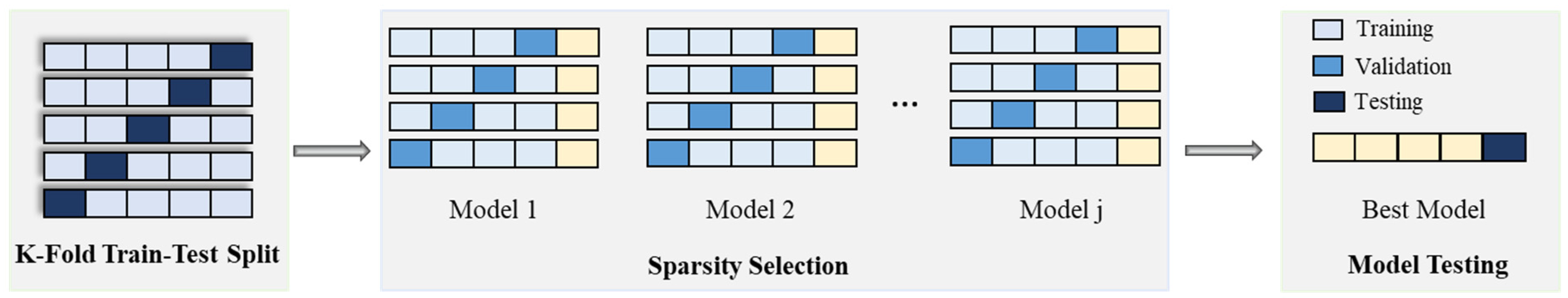 Materials 15 03808 g006 550