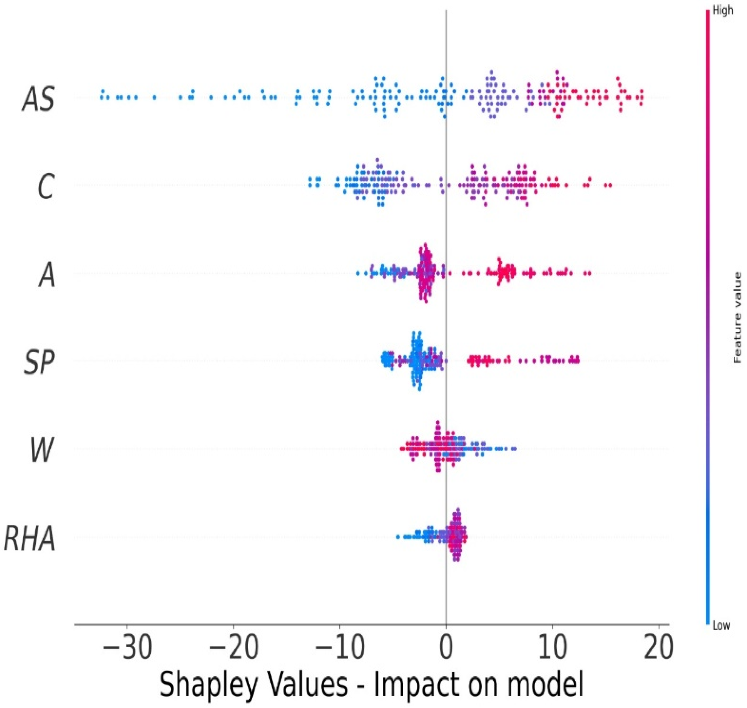 Materials 15 03808 g012 550