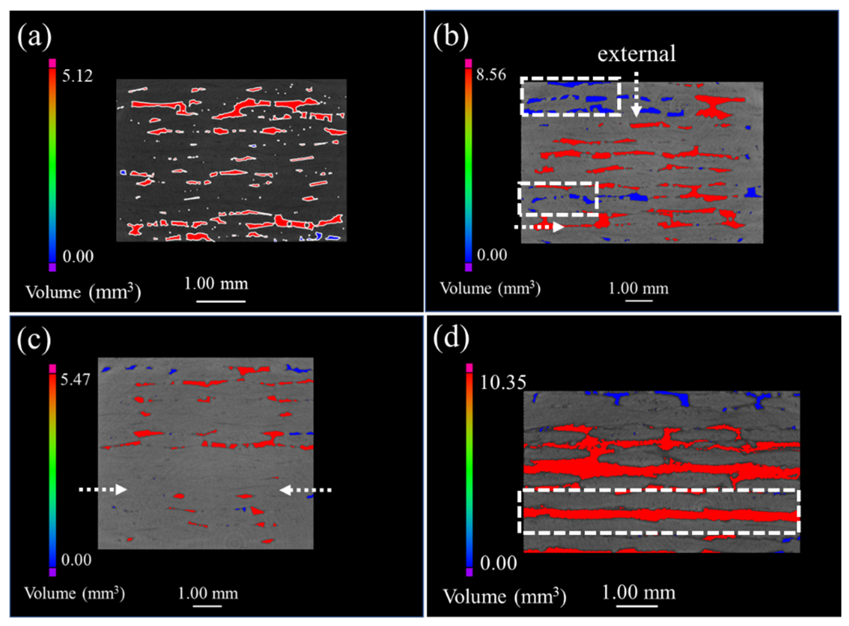 Materials 15 03812 g003 550