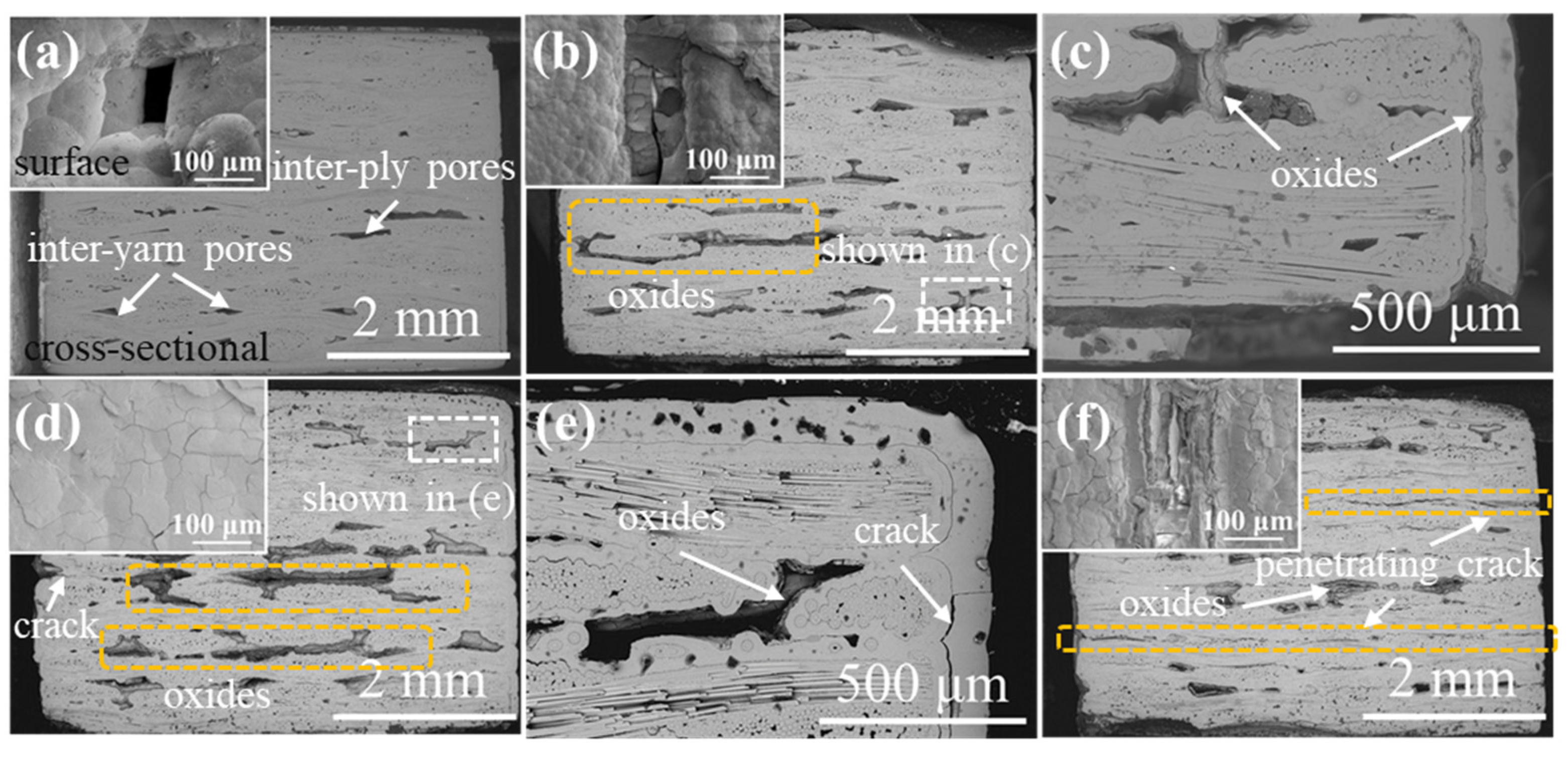 Materials 15 03812 g009 550