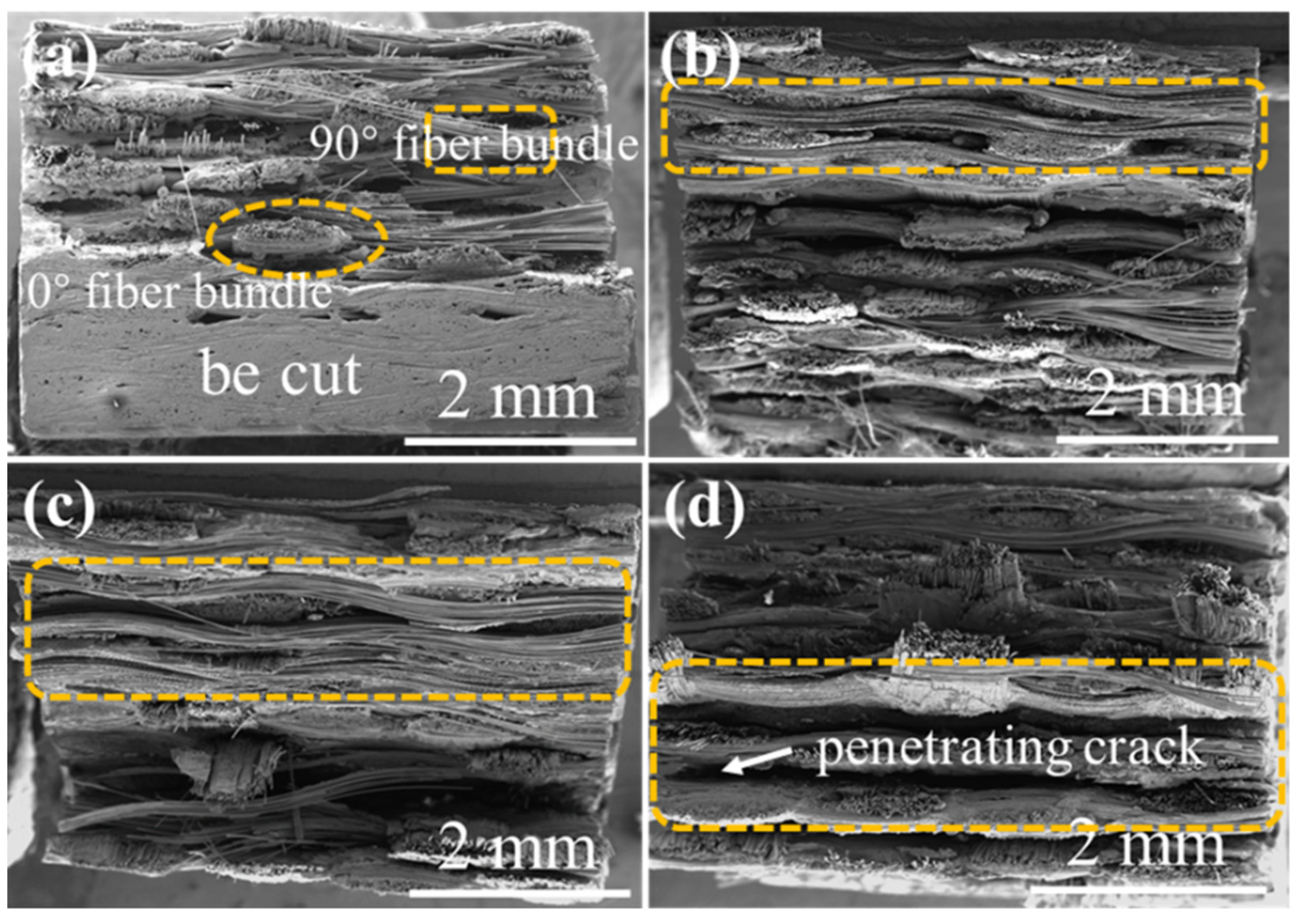 Materials 15 03812 g016 550
