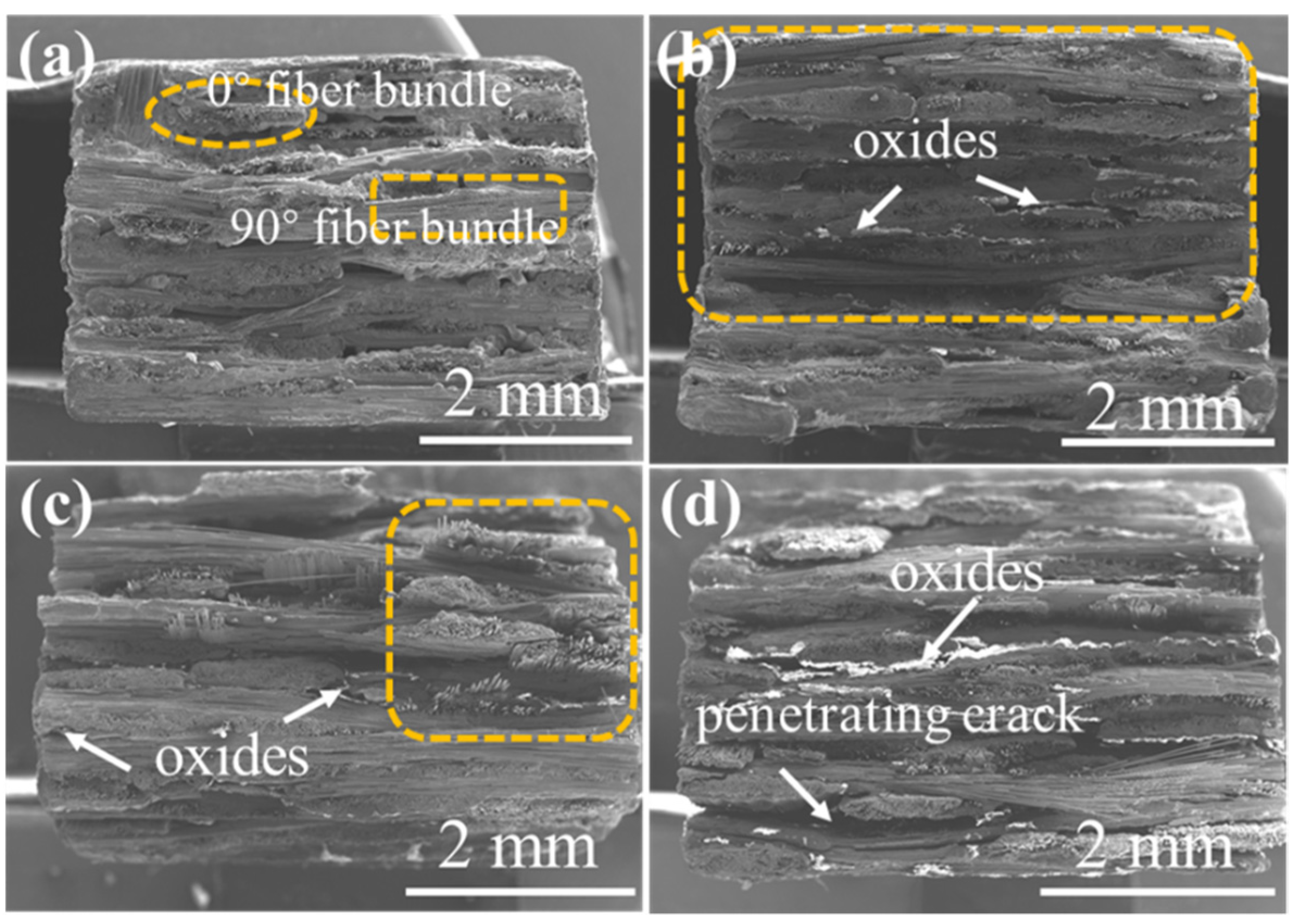 Materials 15 03812 g017 550