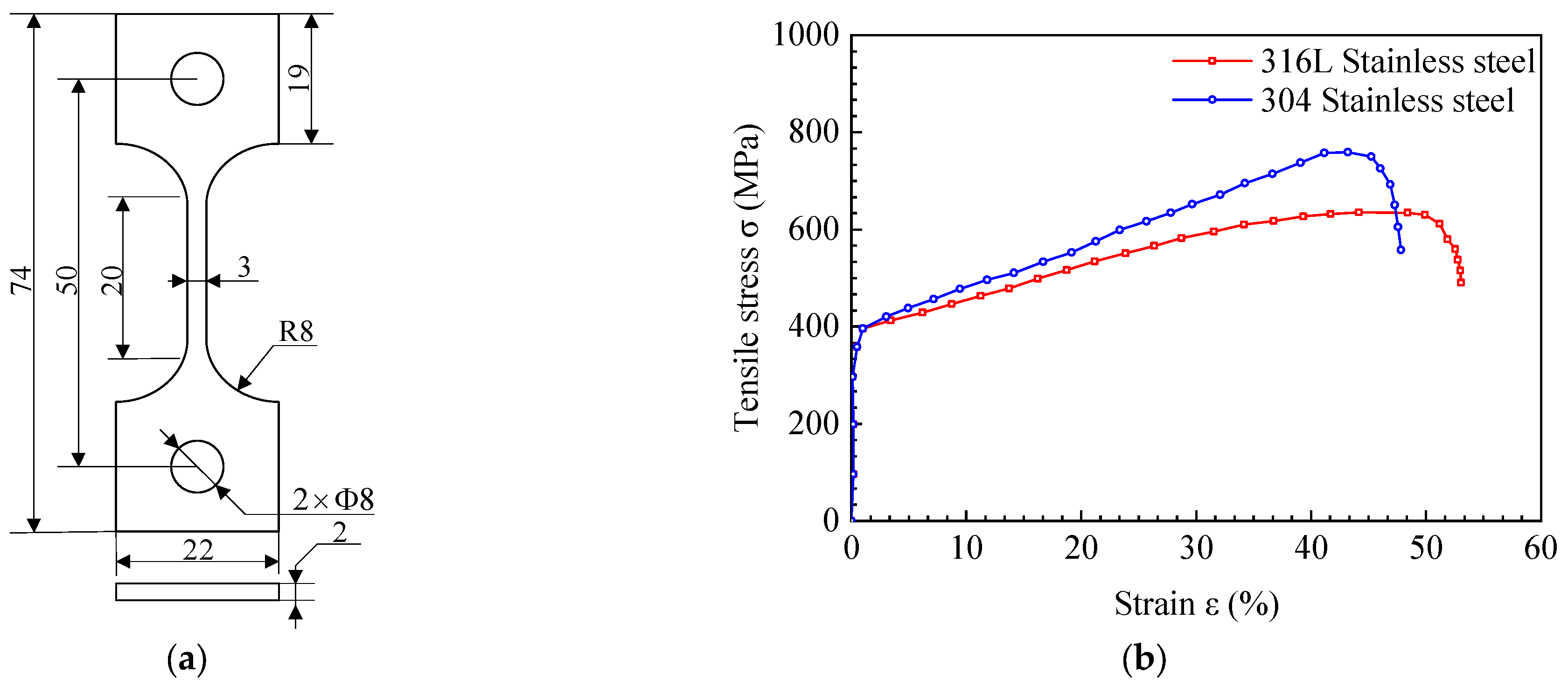 Materials 15 03814 g002