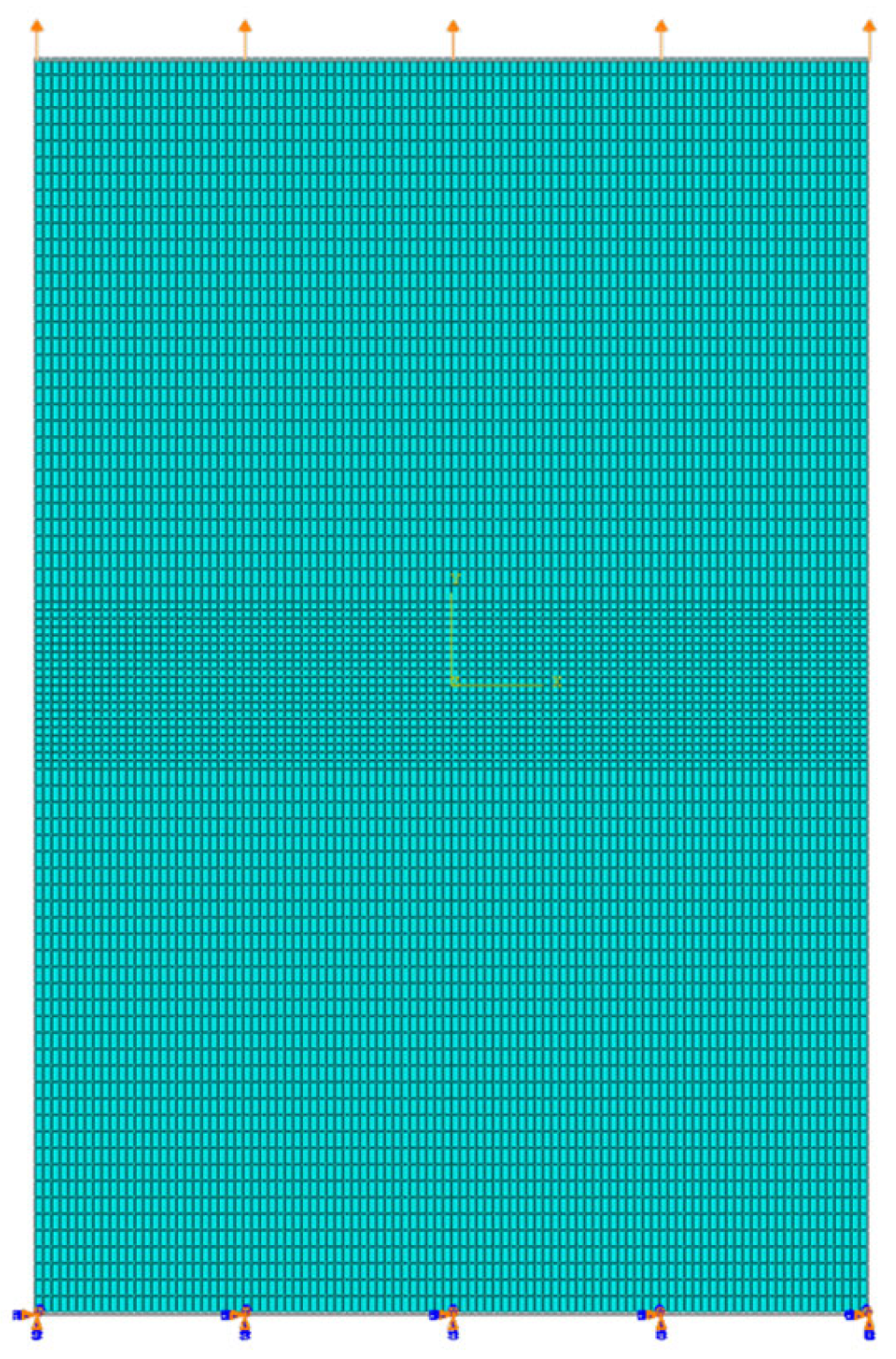 Materials 15 03814 g003