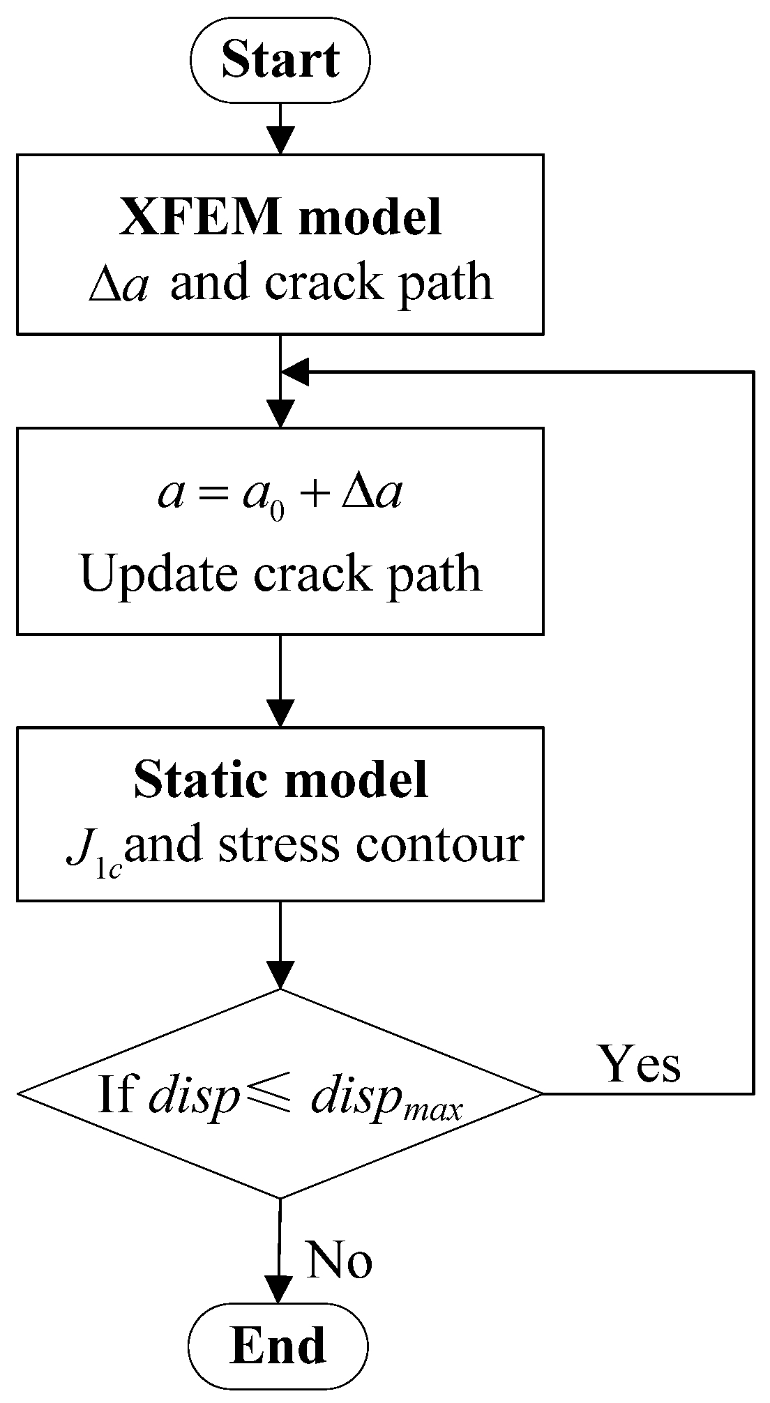 Materials 15 03814 g004