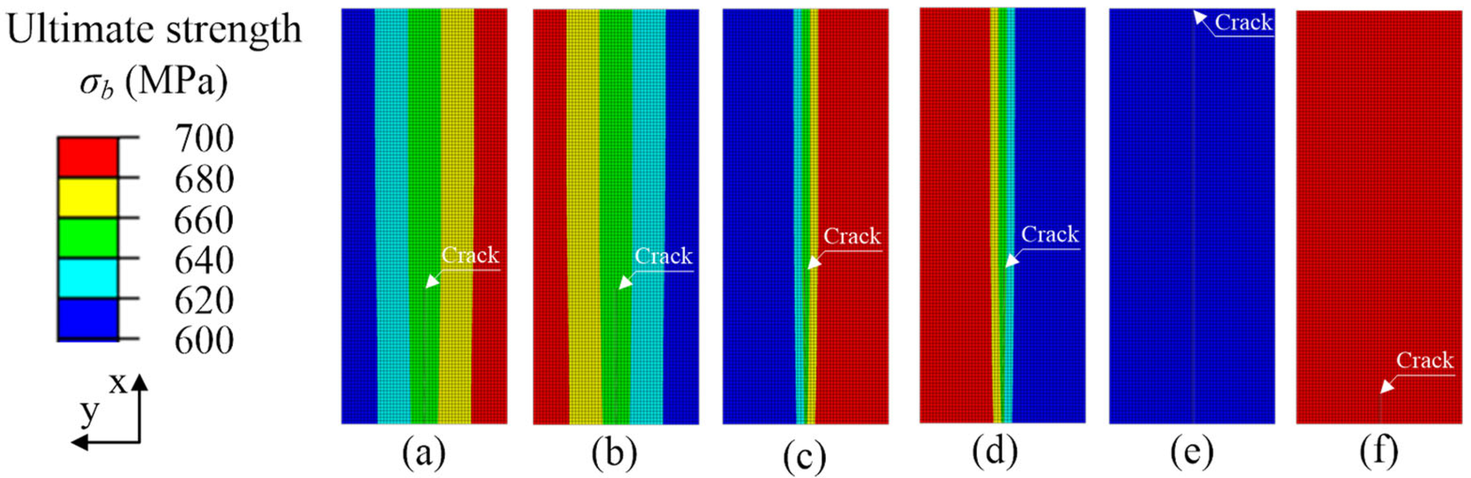 Materials 15 03814 g005