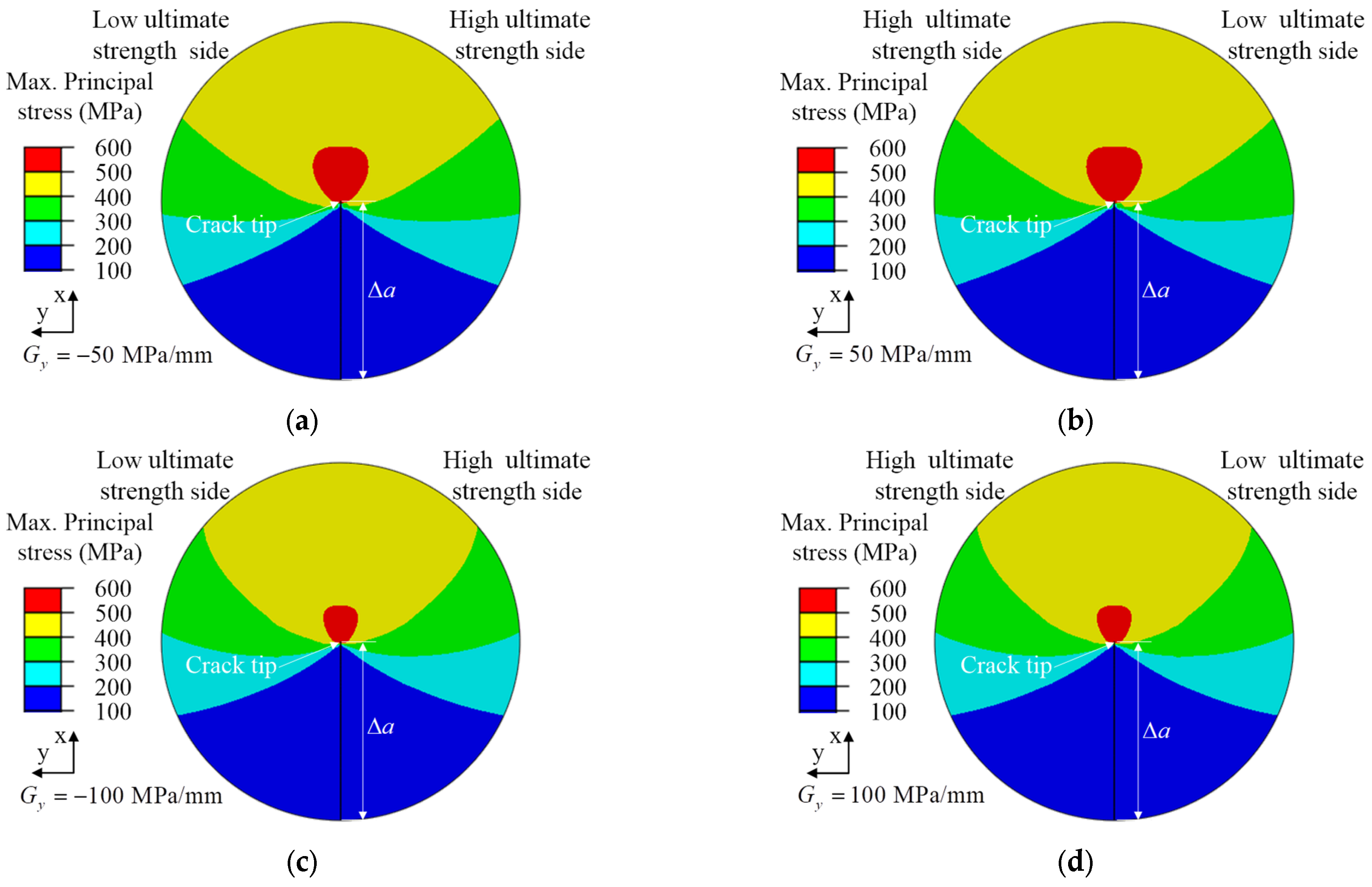 Materials 15 03814 g008a