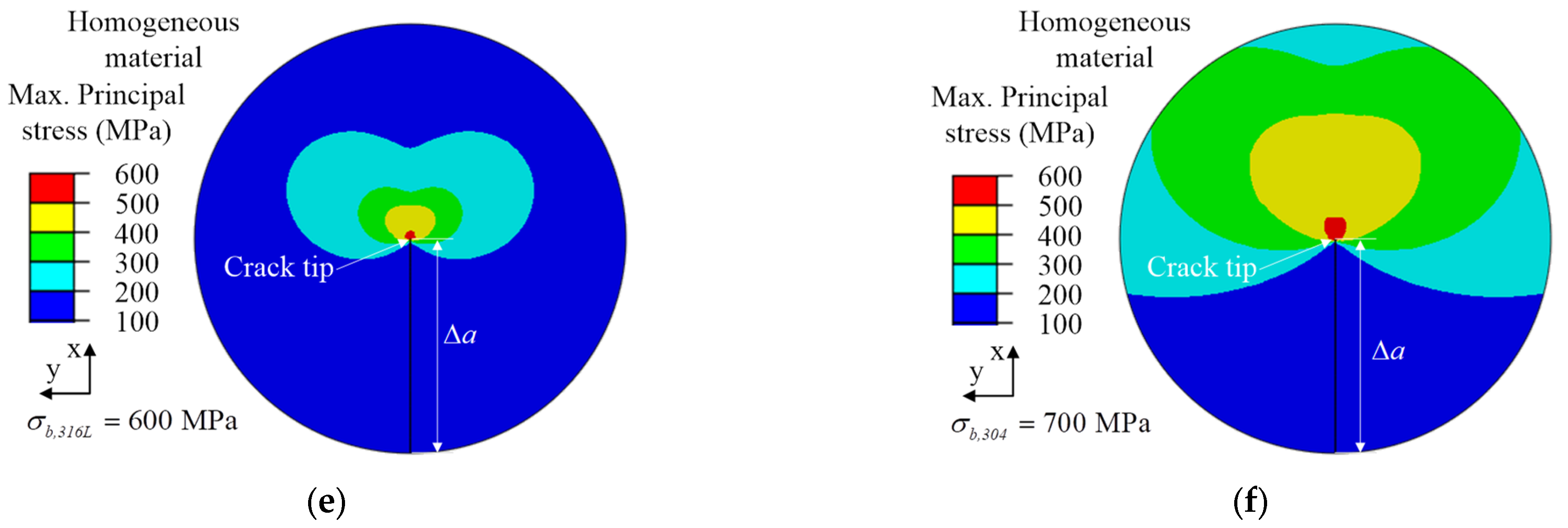 Materials 15 03814 g008b