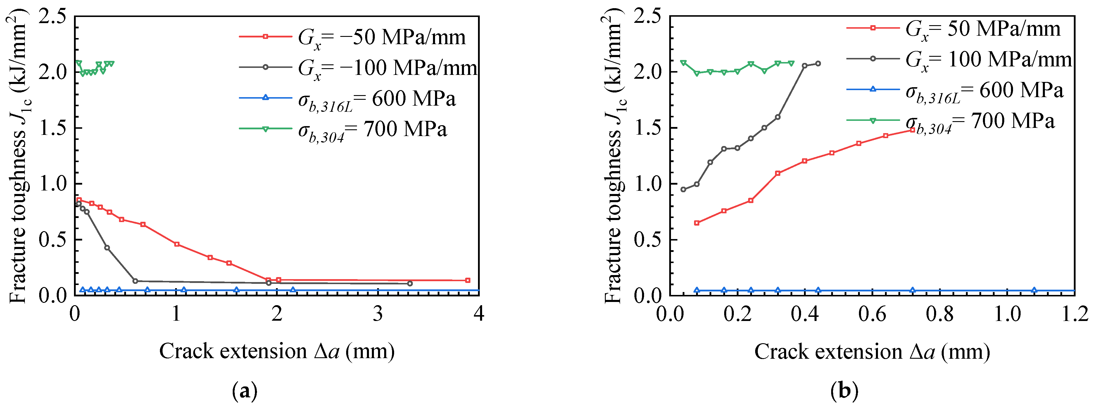 Materials 15 03814 g011