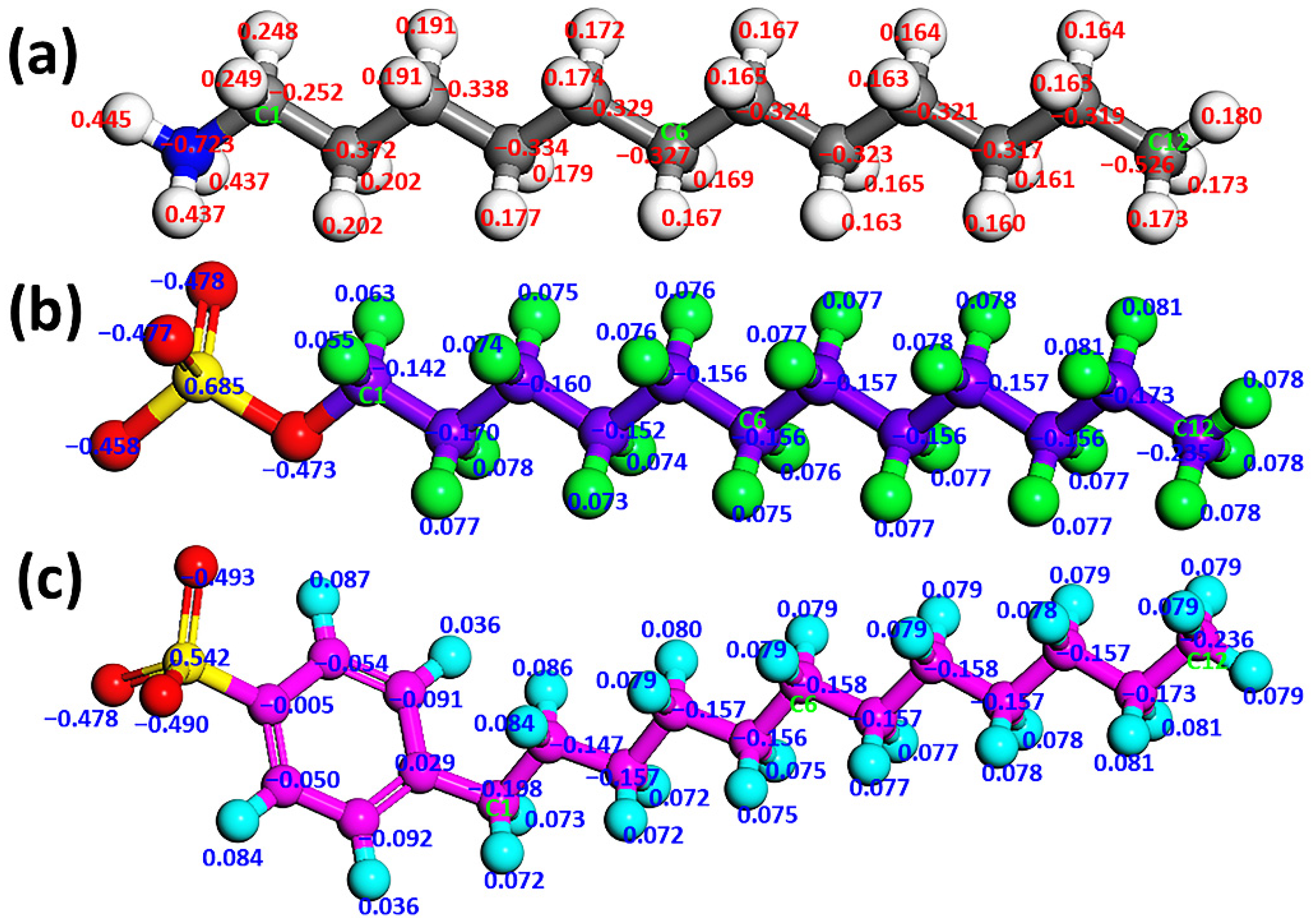 Materials 15 03816 g002 550