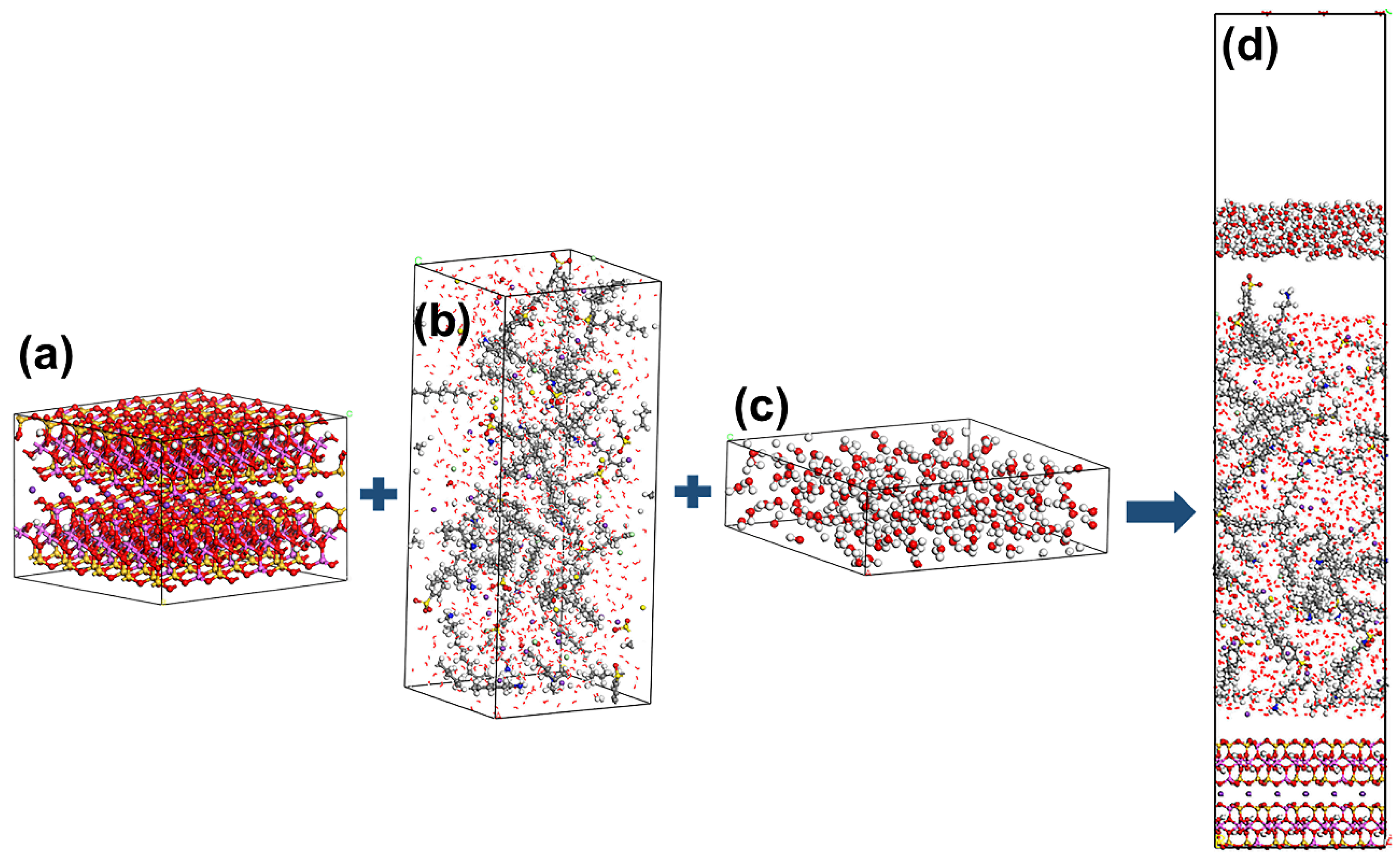 Materials 15 03816 g003 550