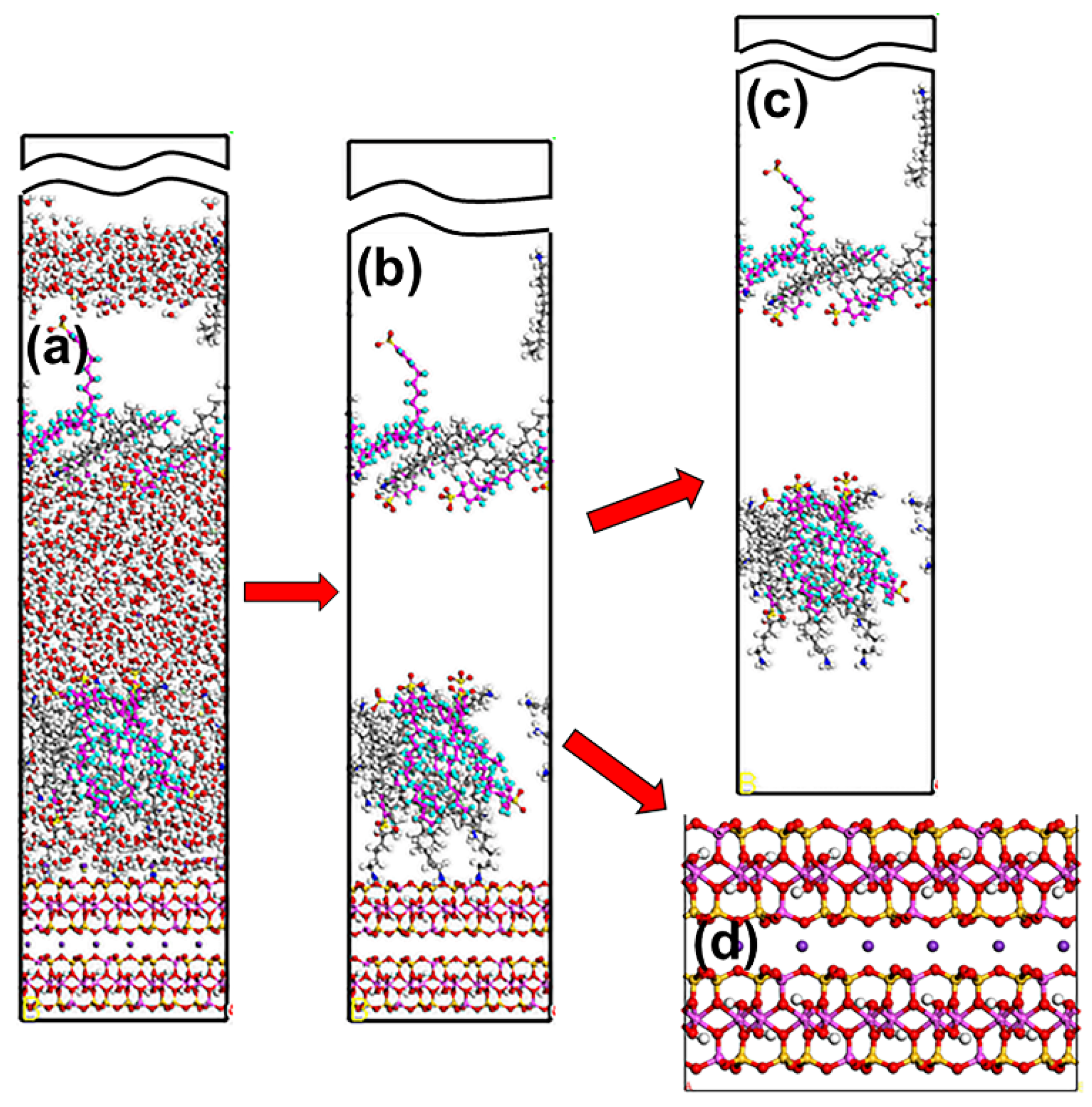 Materials 15 03816 g005 550