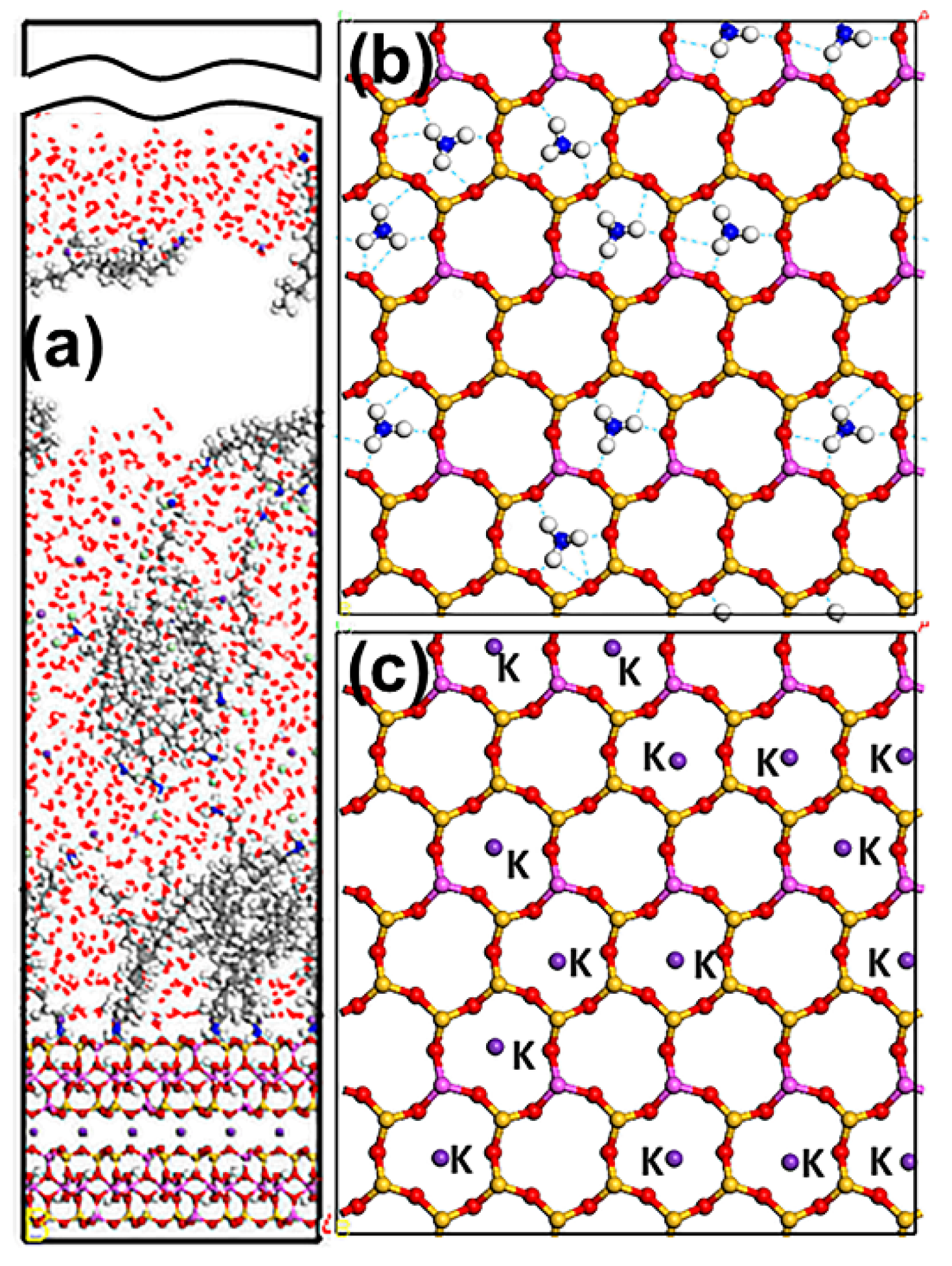 Materials 15 03816 g006 550