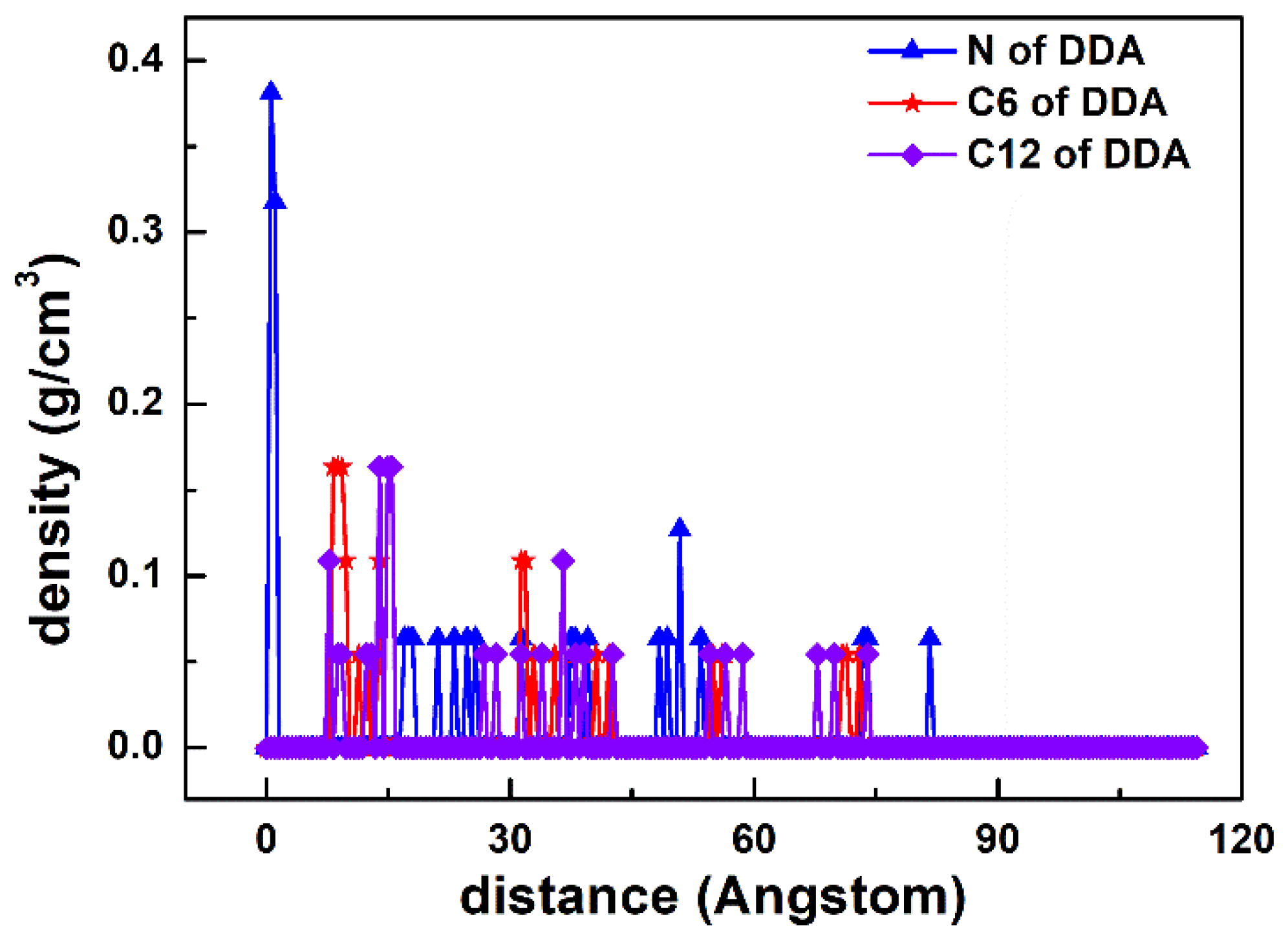 Materials 15 03816 g007 550