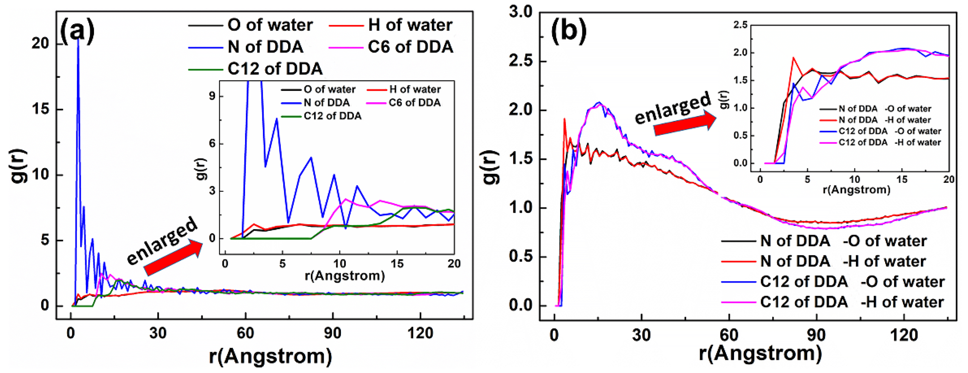 Materials 15 03816 g008 550