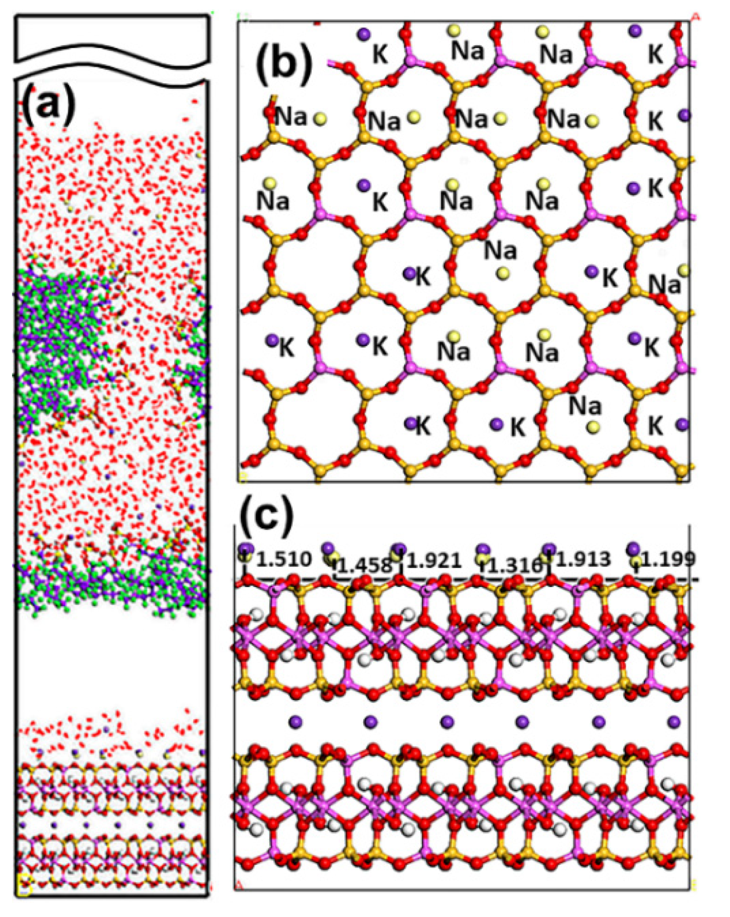 Materials 15 03816 g009 550