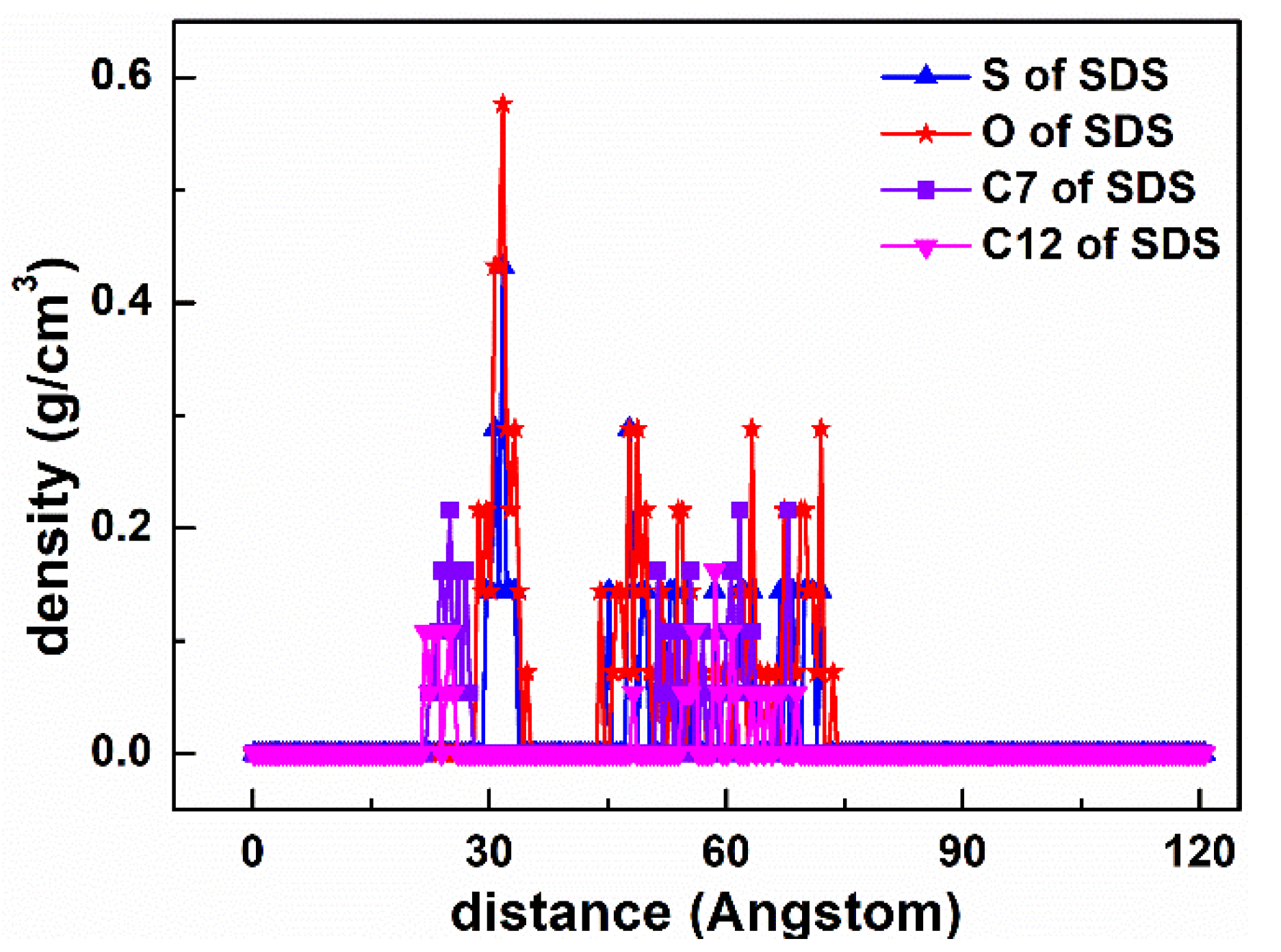 Materials 15 03816 g010 550