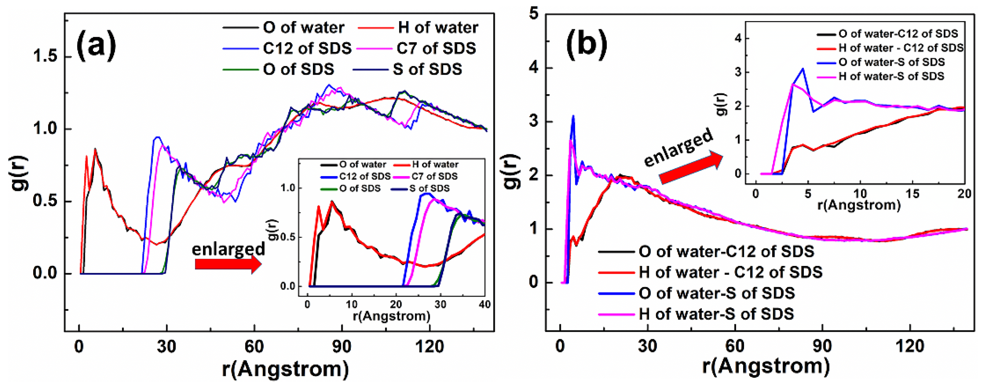 Materials 15 03816 g011 550