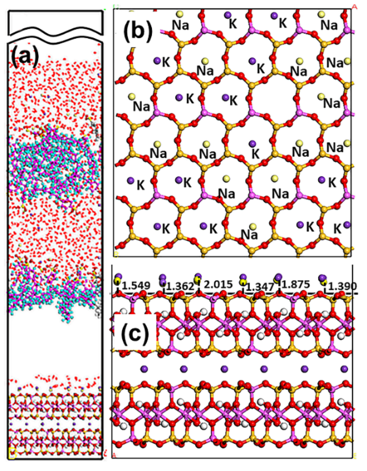 Materials 15 03816 g012 550