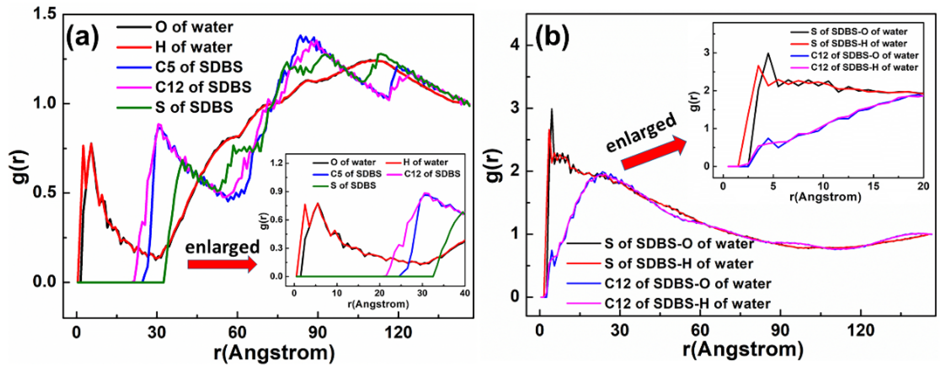 Materials 15 03816 g014 550