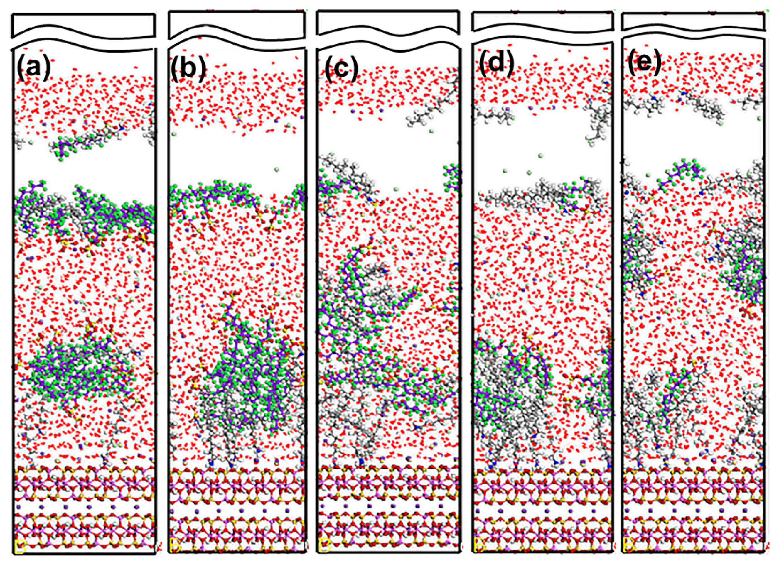 Materials 15 03816 g015 550