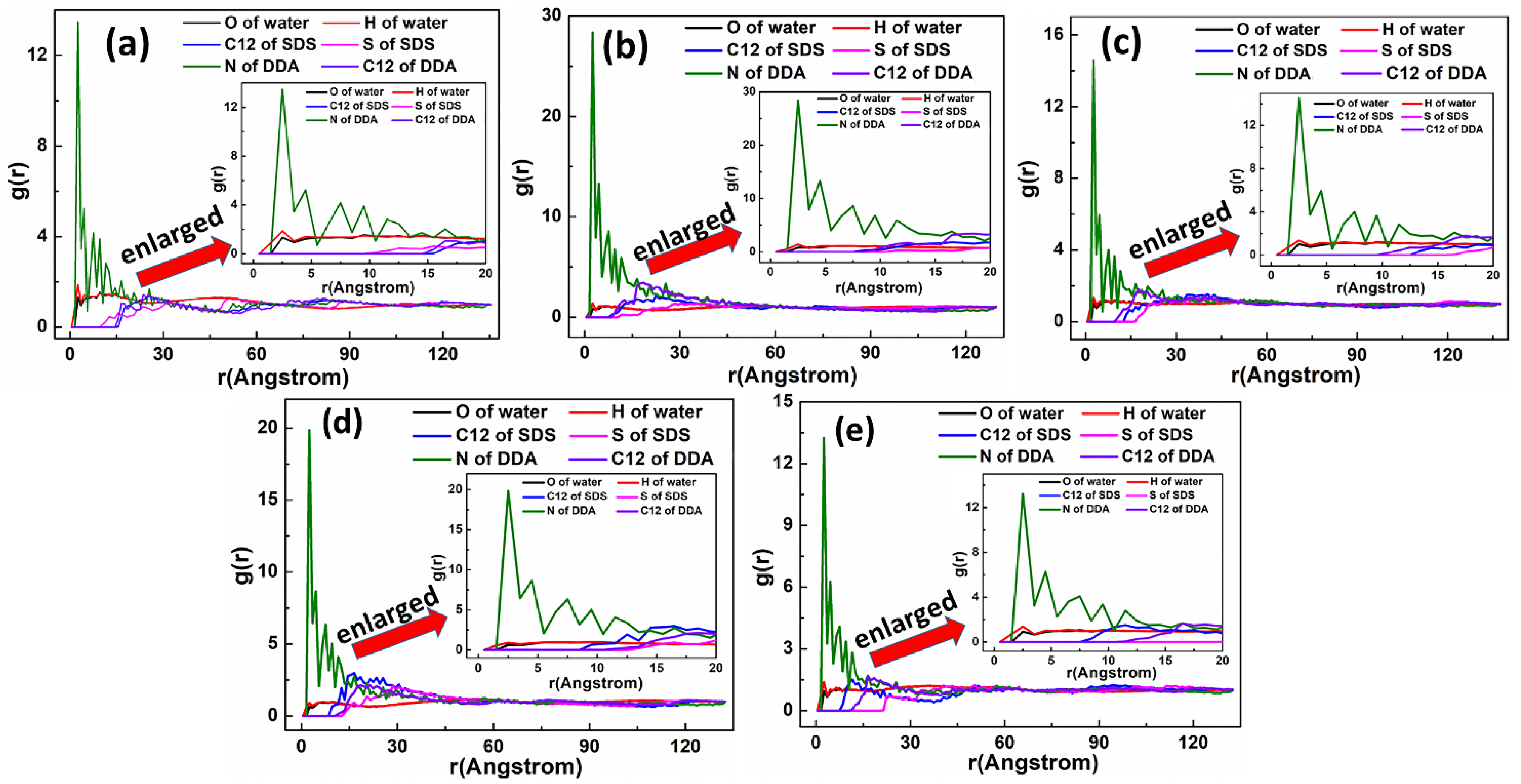Materials 15 03816 g017 550