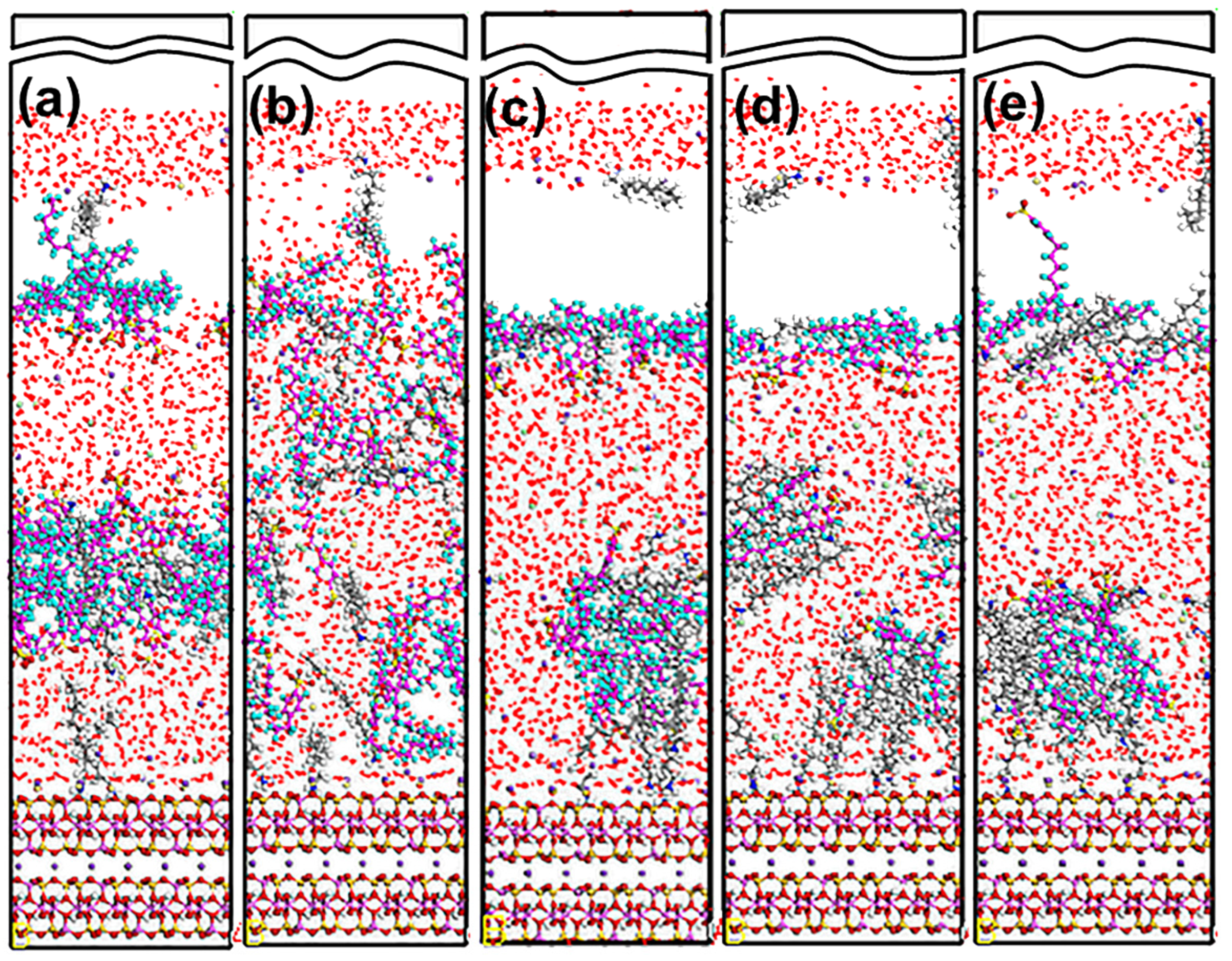 Materials 15 03816 g019 550